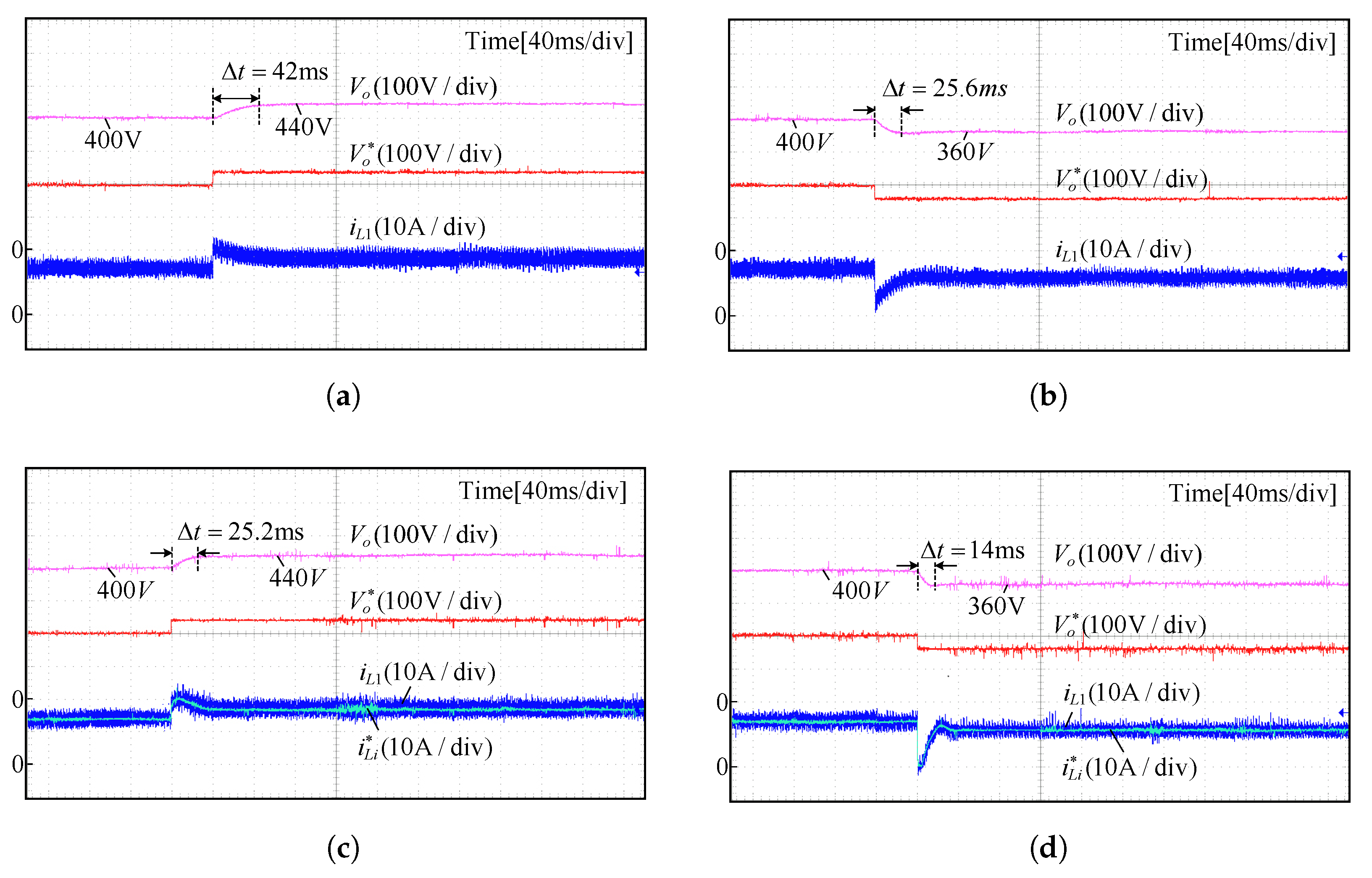 Symmetry 14 00924 g014 550
