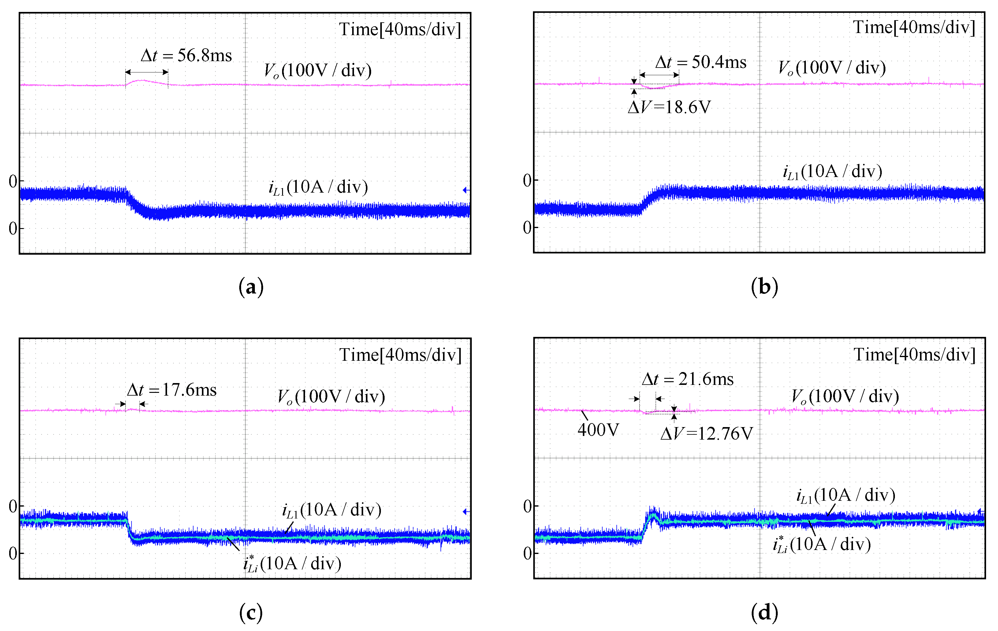 Symmetry 14 00924 g015 550