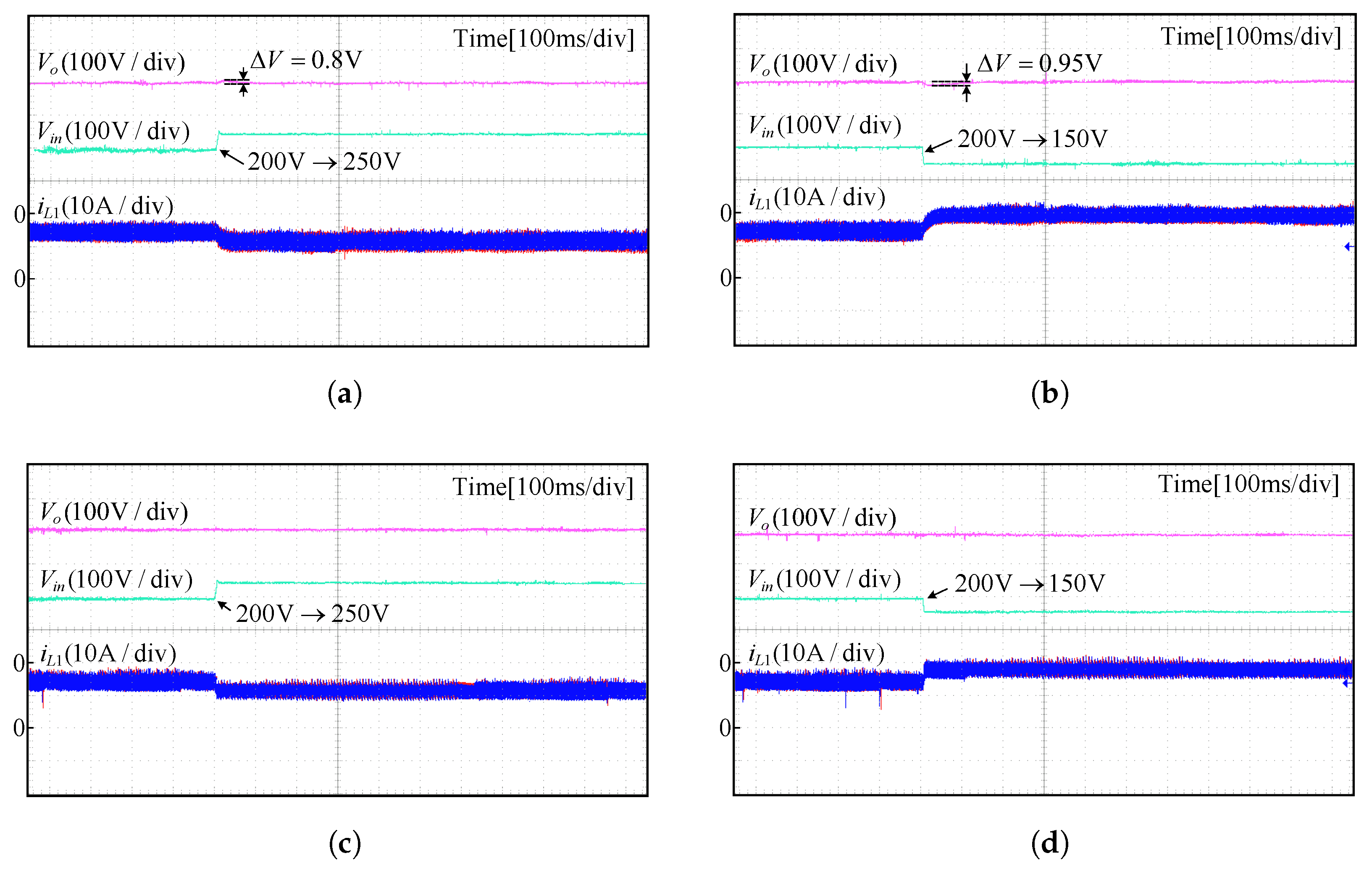 Symmetry 14 00924 g016 550