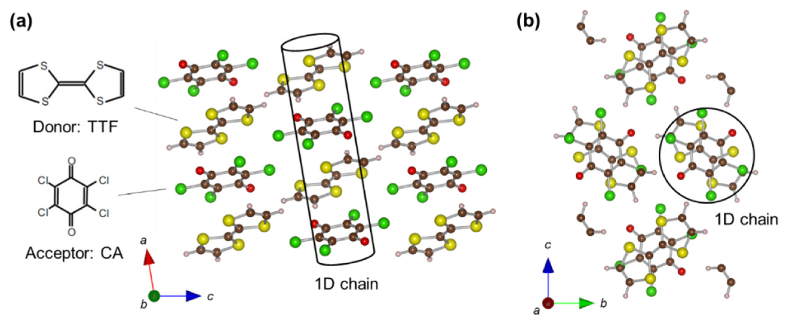 Symmetry 14 00925 g001 Symmetry 14 00925 g001