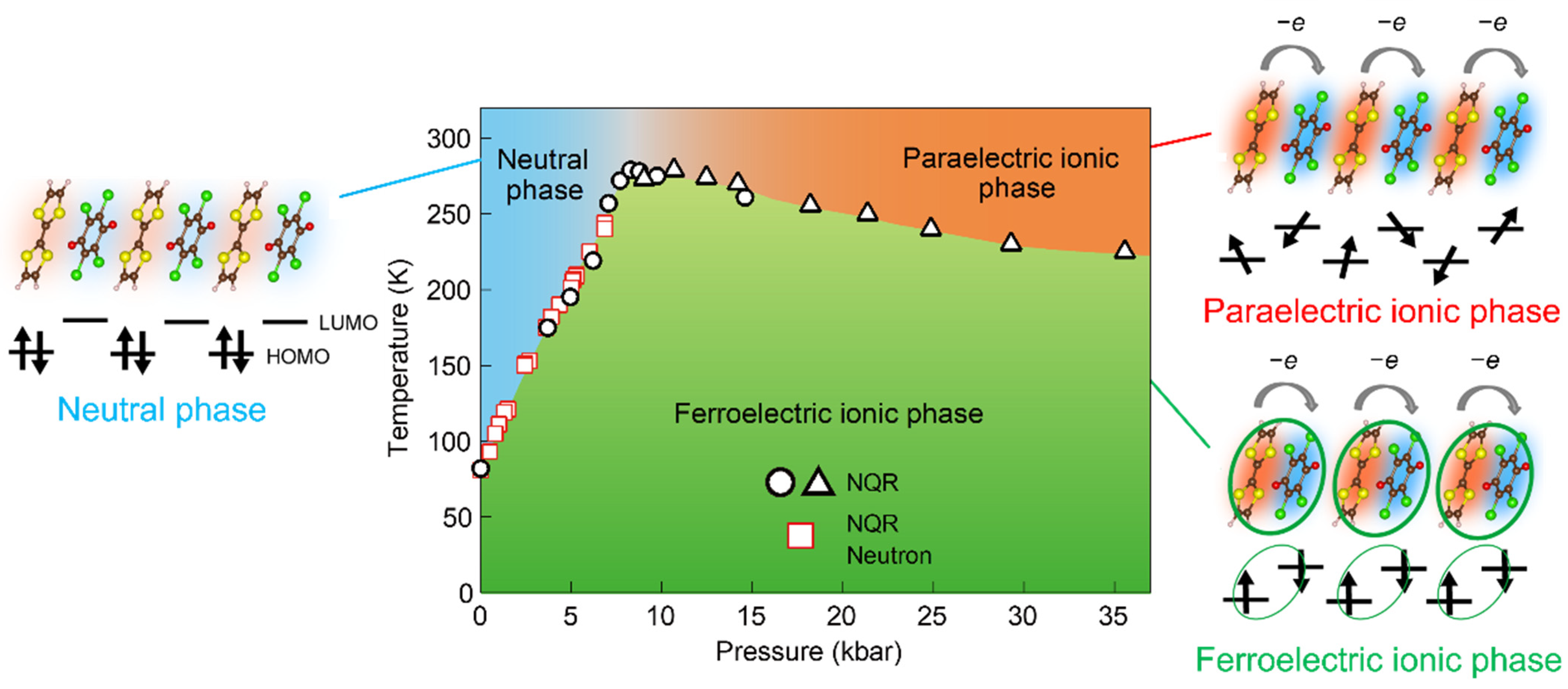 Symmetry 14 00925 g002 Symmetry 14 00925 g002