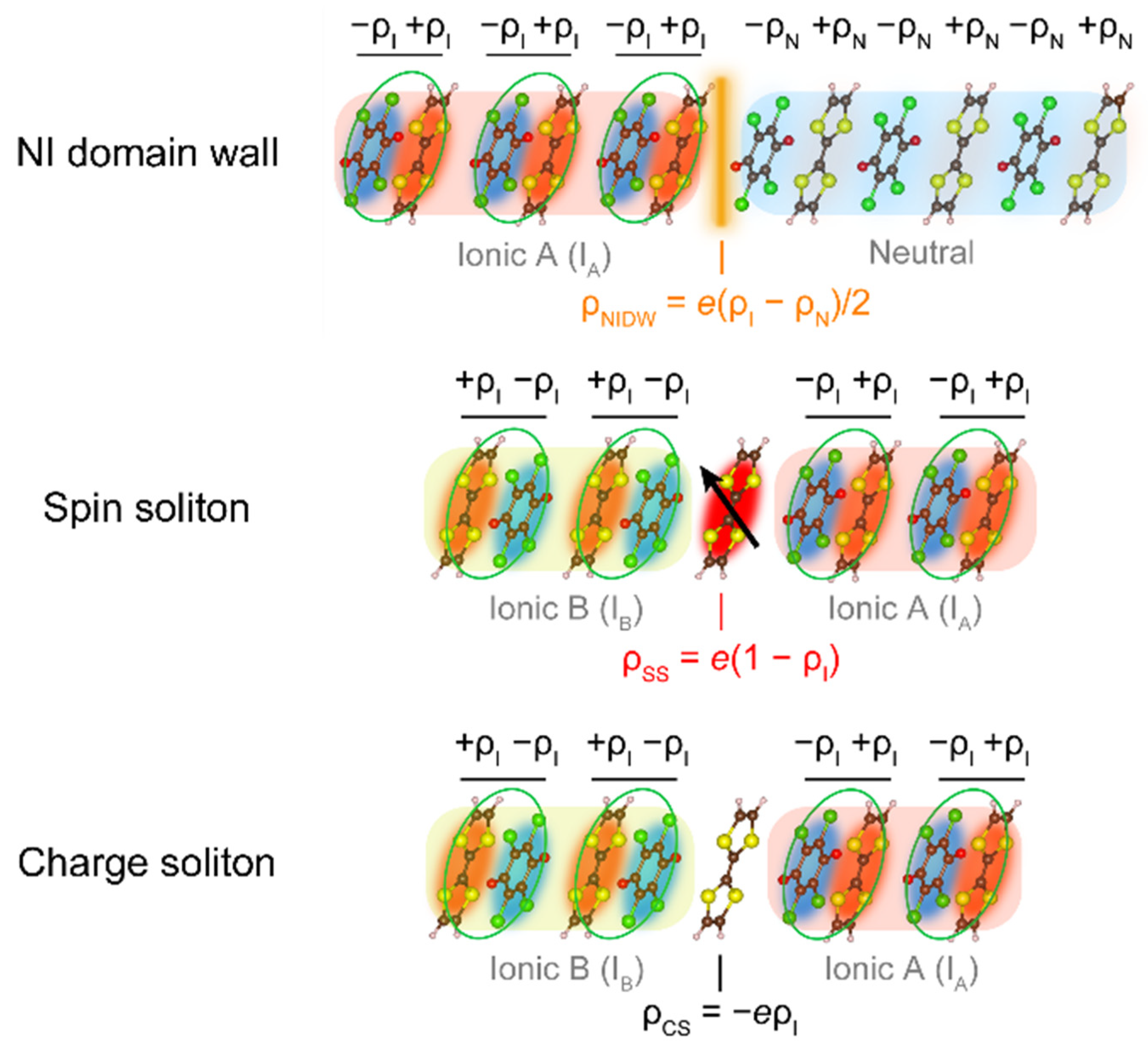 Symmetry 14 00925 g003 Symmetry 14 00925 g003