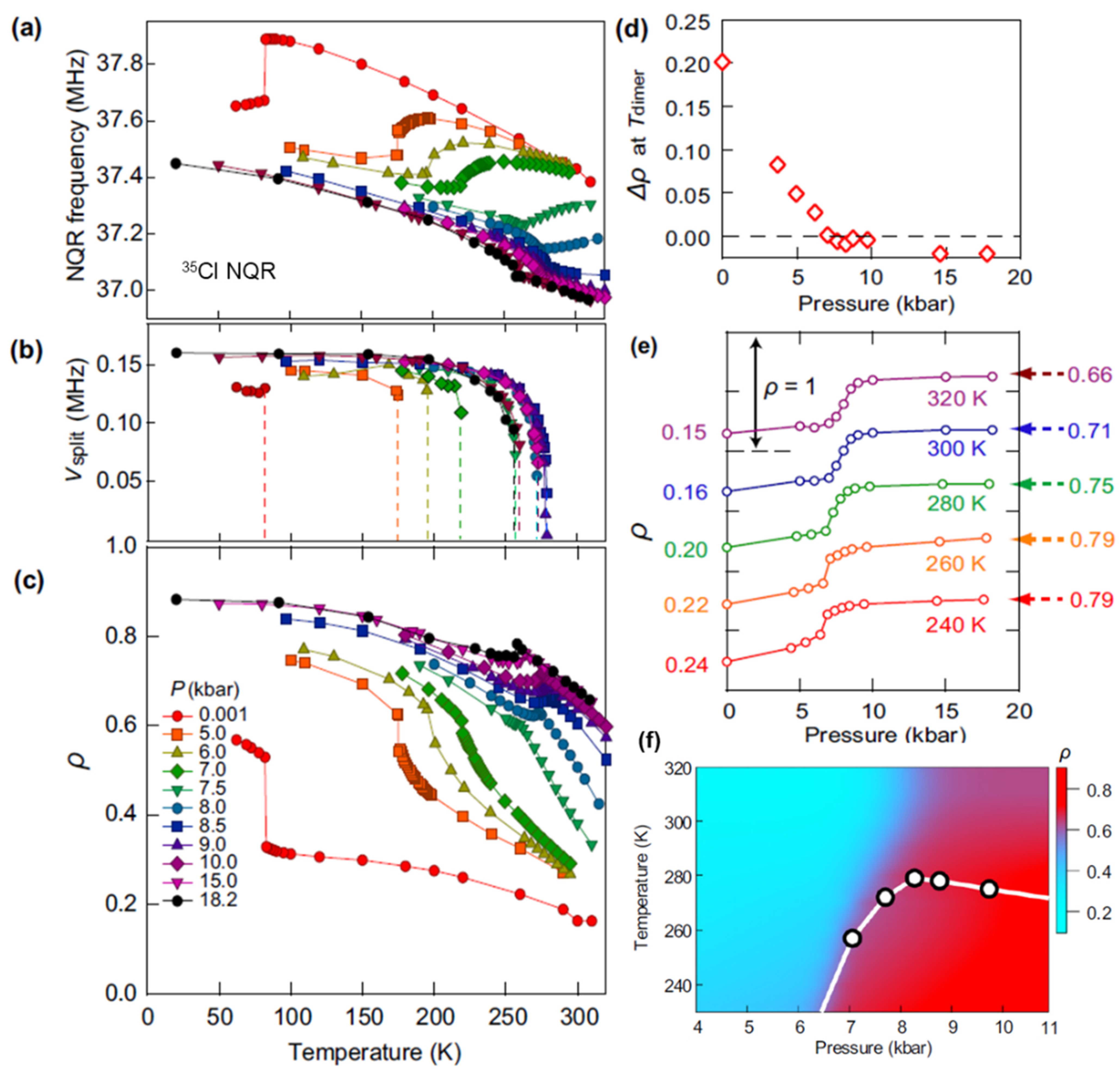 Symmetry 14 00925 g005 Symmetry 14 00925 g005