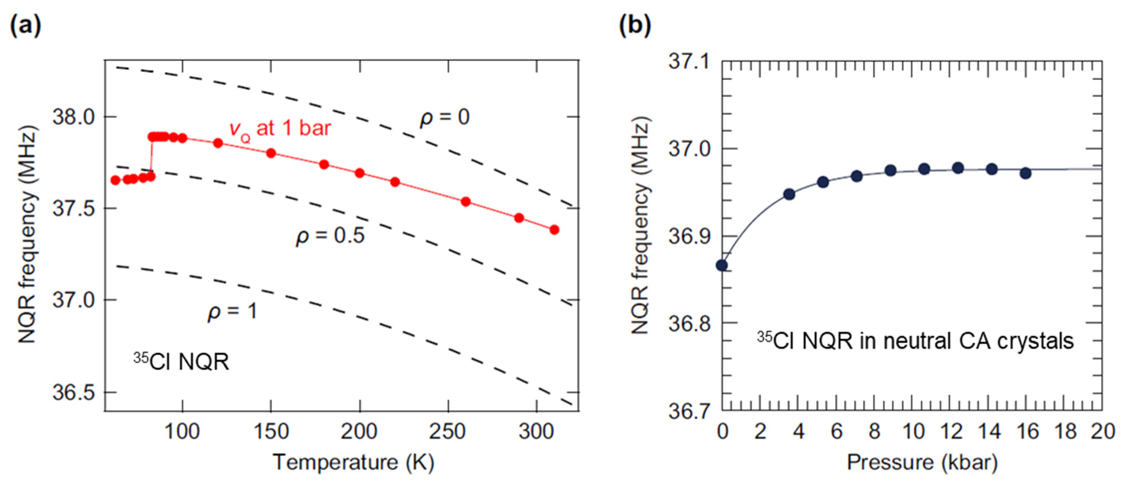 Symmetry 14 00925 g006 Symmetry 14 00925 g006