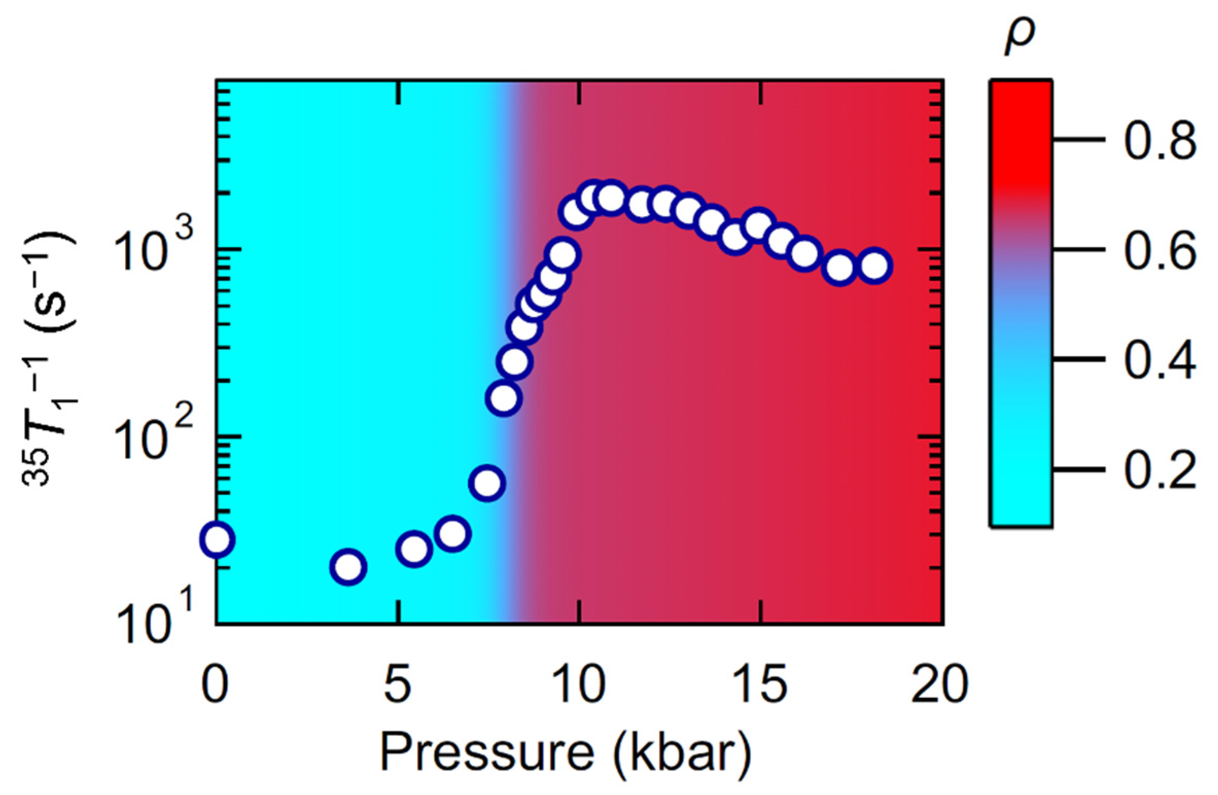 Symmetry 14 00925 g007 Symmetry 14 00925 g007