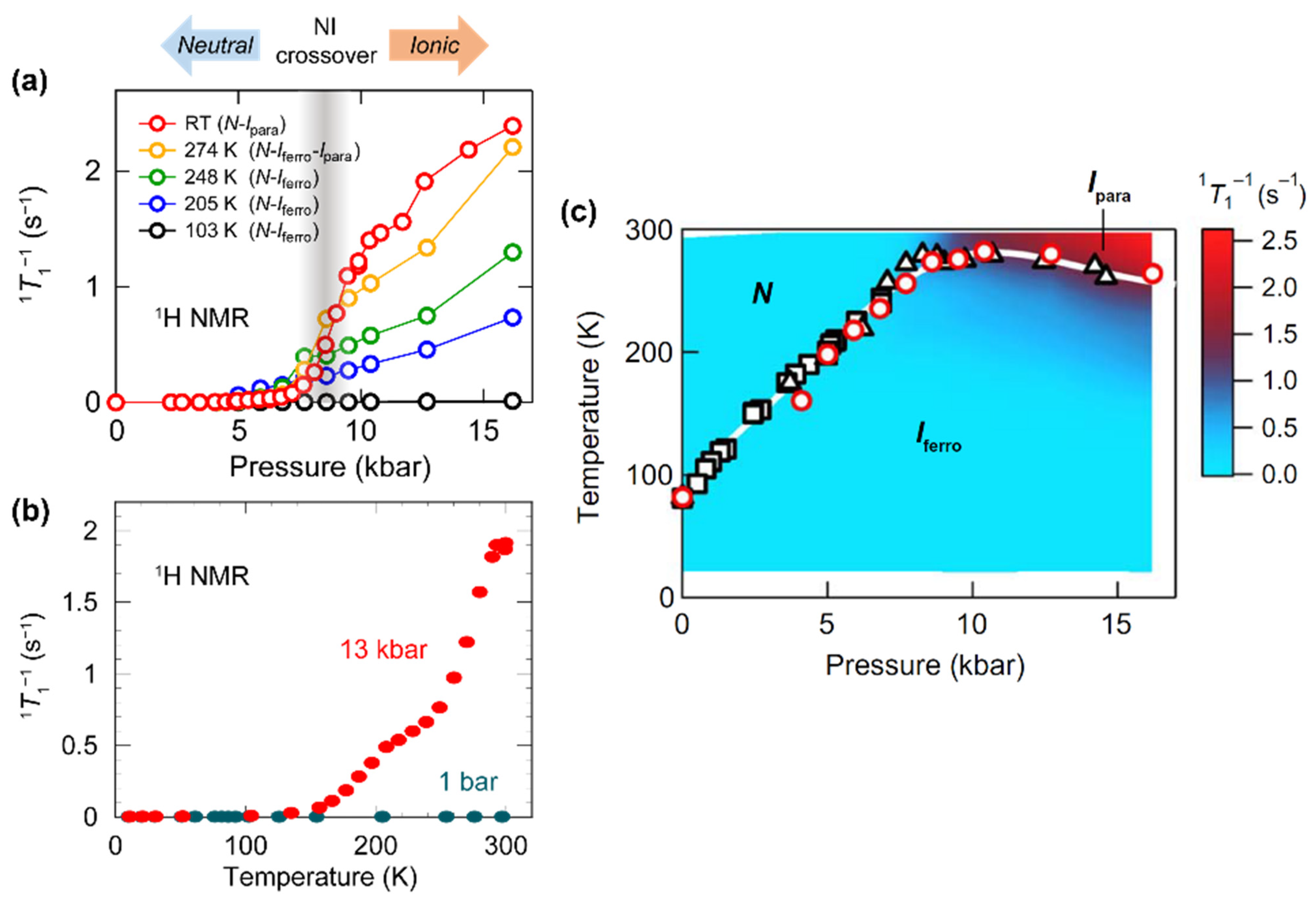 Symmetry 14 00925 g008 Symmetry 14 00925 g008