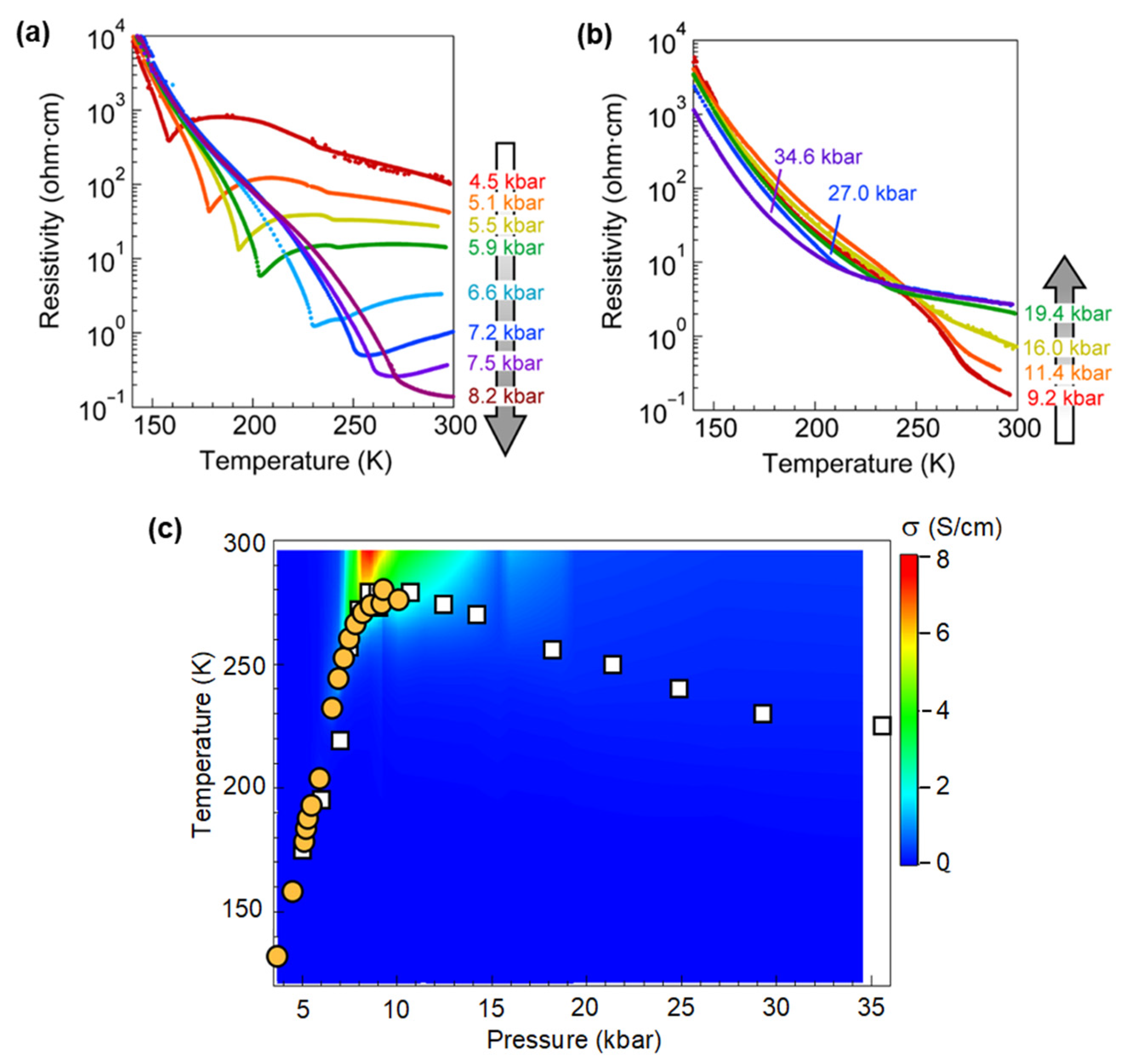 Symmetry 14 00925 g011 Symmetry 14 00925 g011