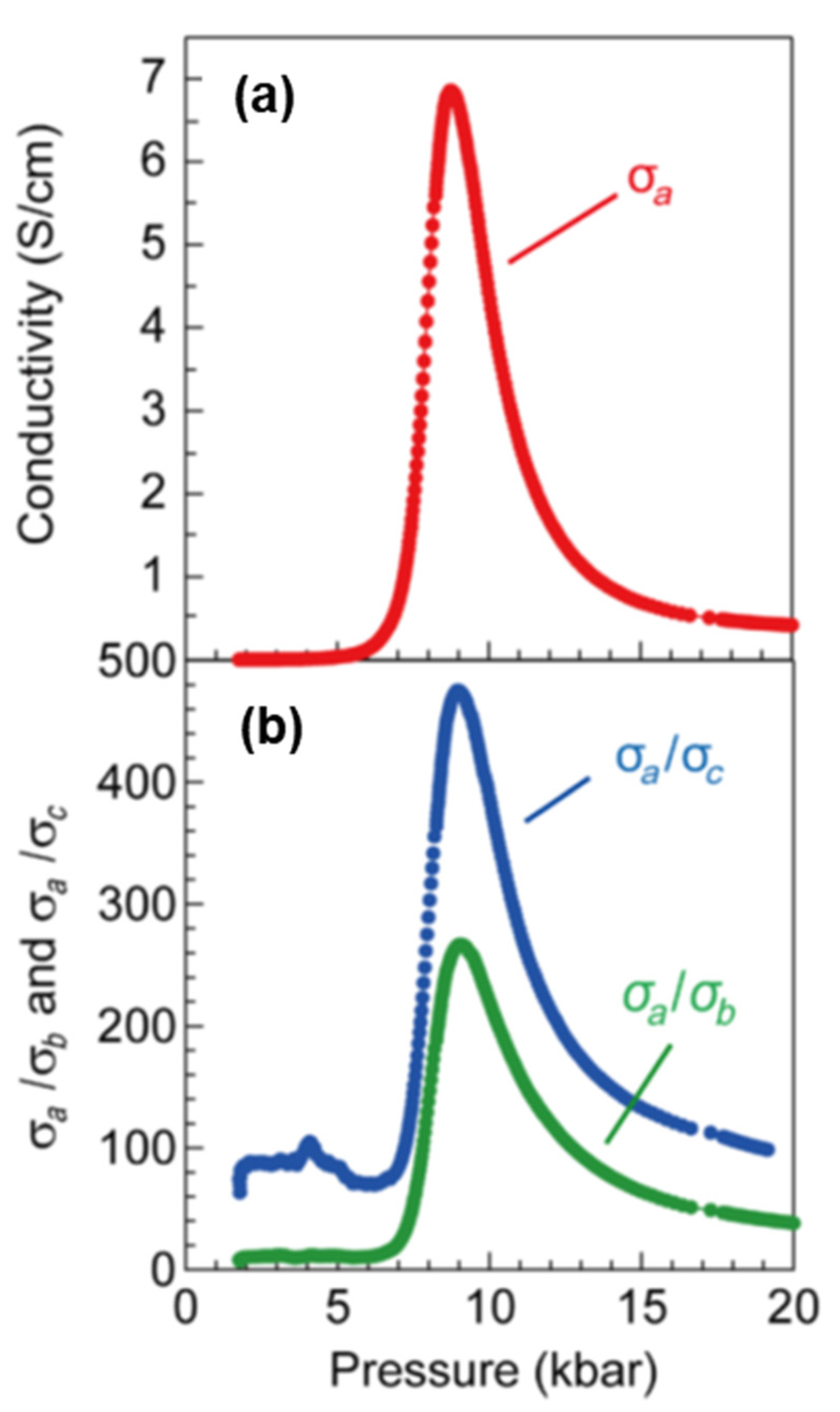 Symmetry 14 00925 g012 Symmetry 14 00925 g012