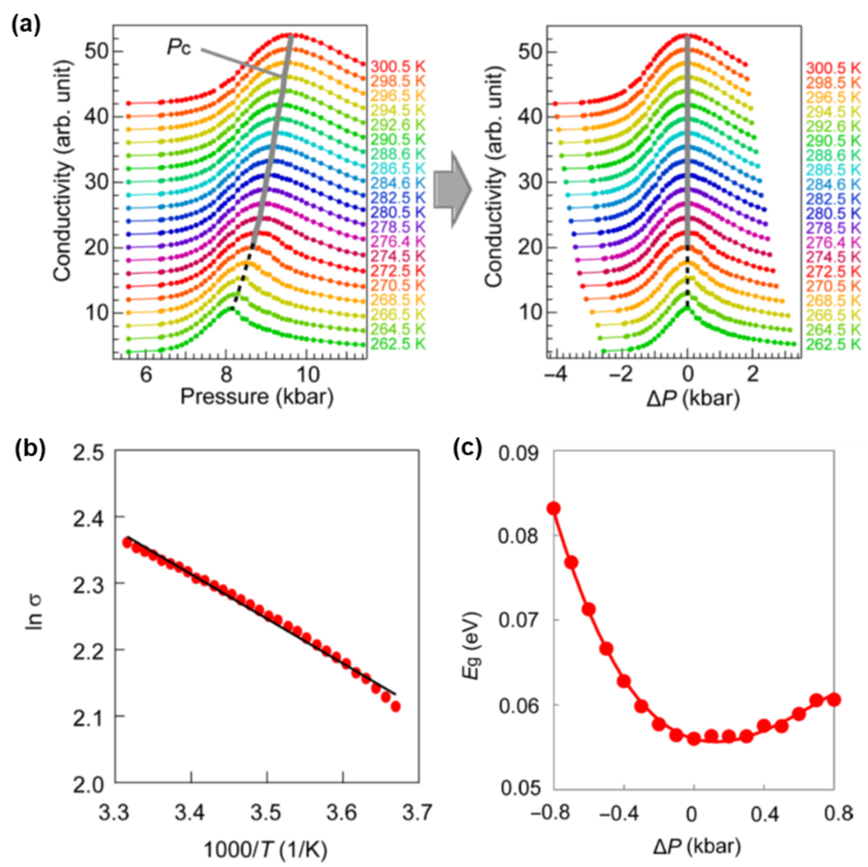 Symmetry 14 00925 g013 Symmetry 14 00925 g013