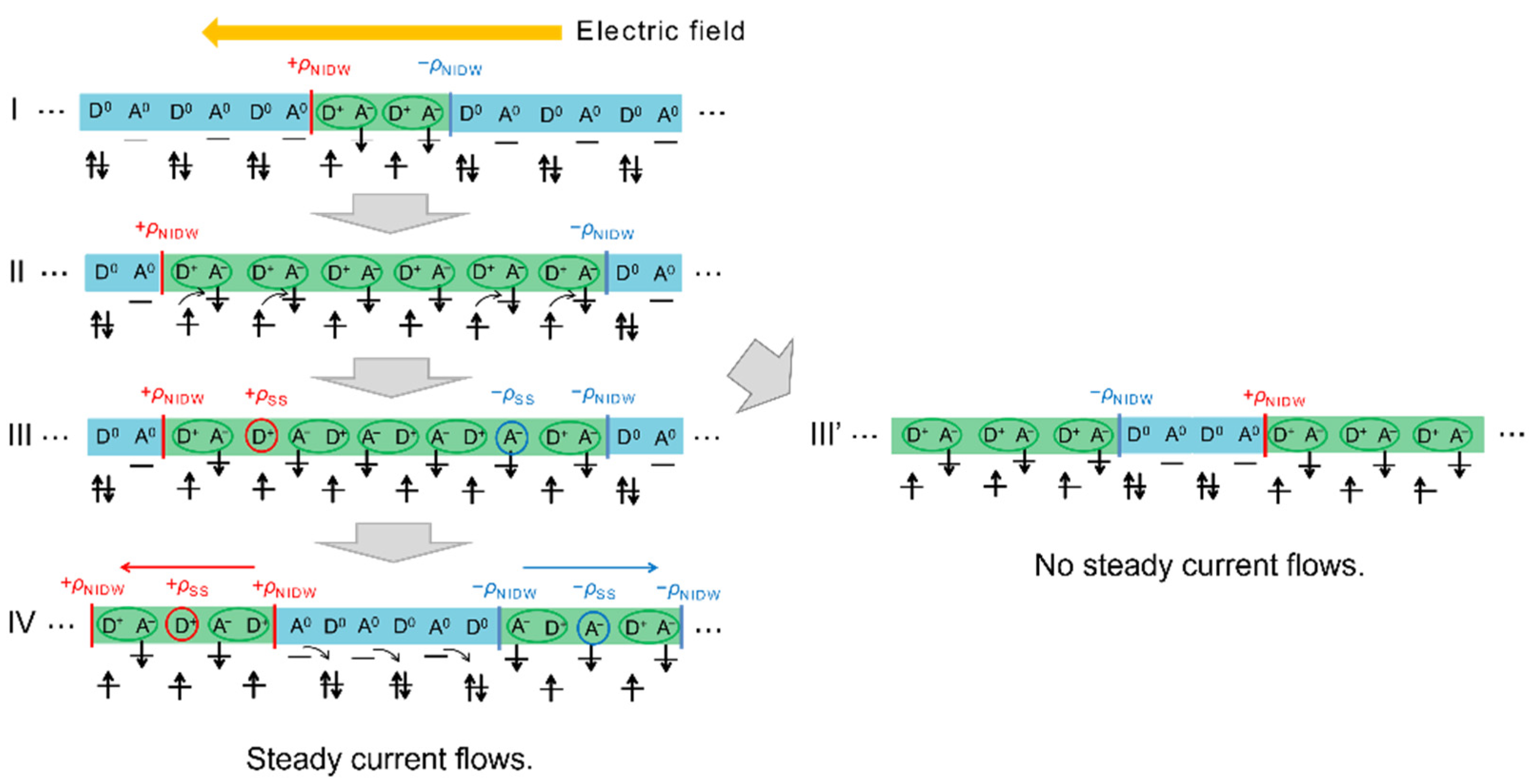 Symmetry 14 00925 g014 Symmetry 14 00925 g014