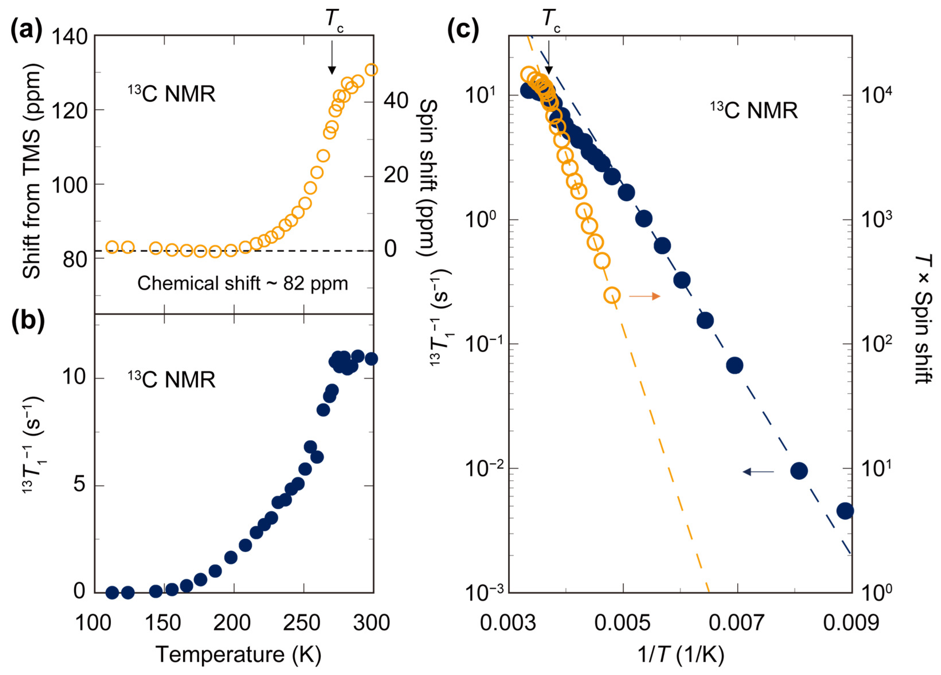 Symmetry 14 00925 g017 Symmetry 14 00925 g017