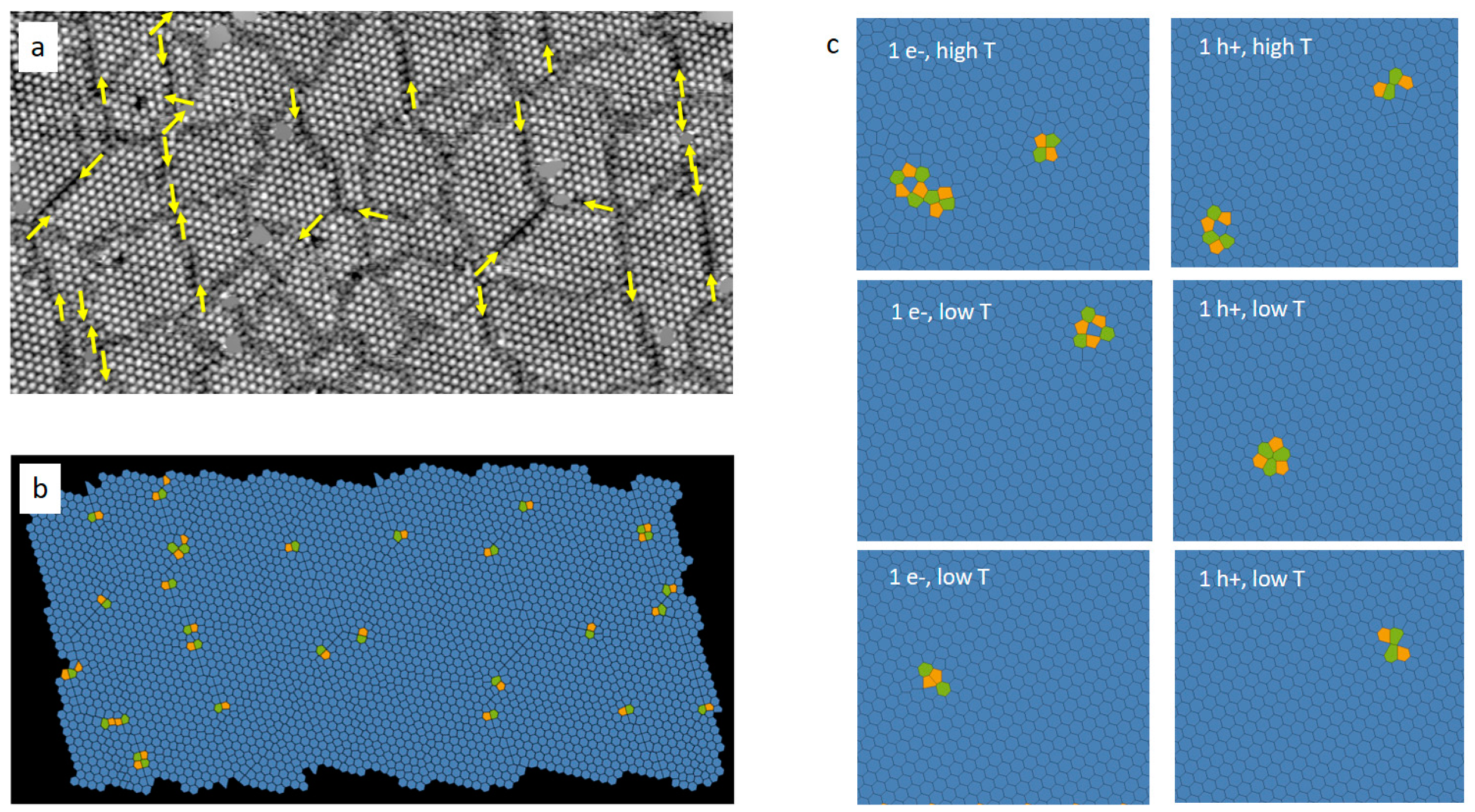 Symmetry 14 00926 g005 550
