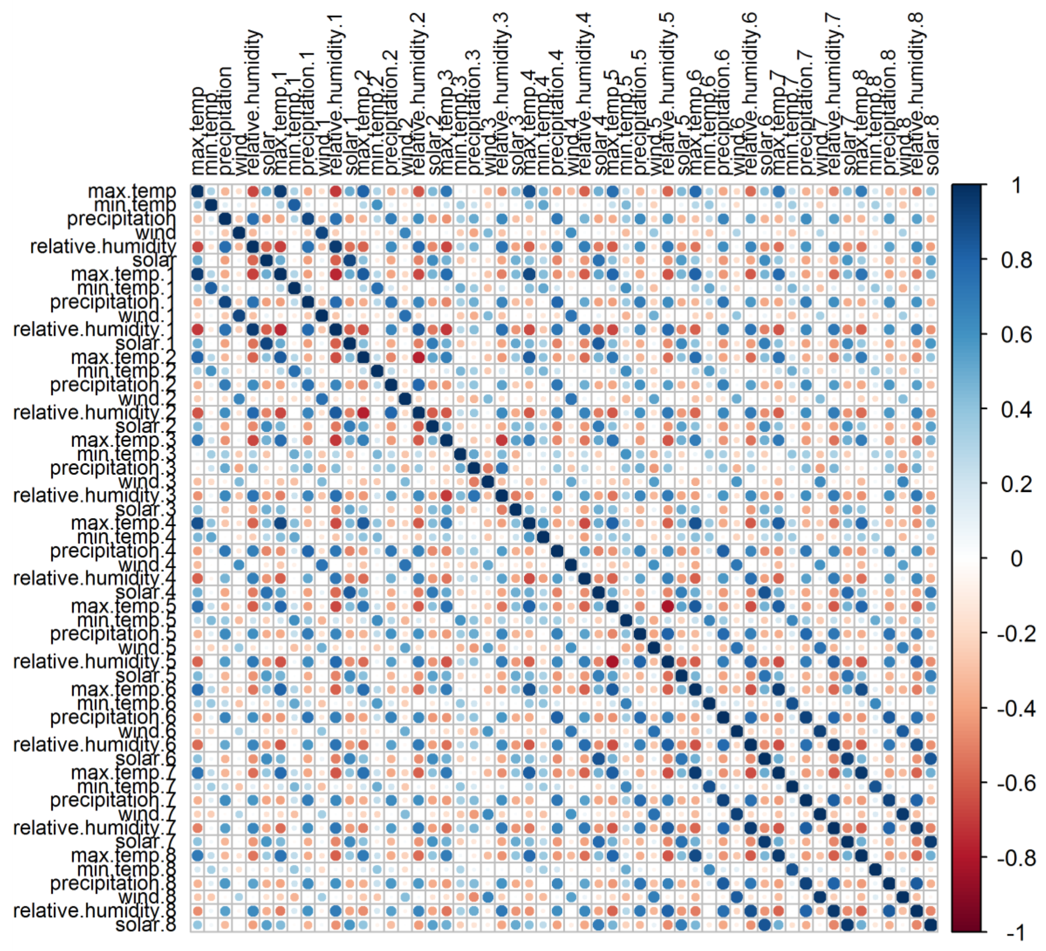 Symmetry 14 00927 g006 550