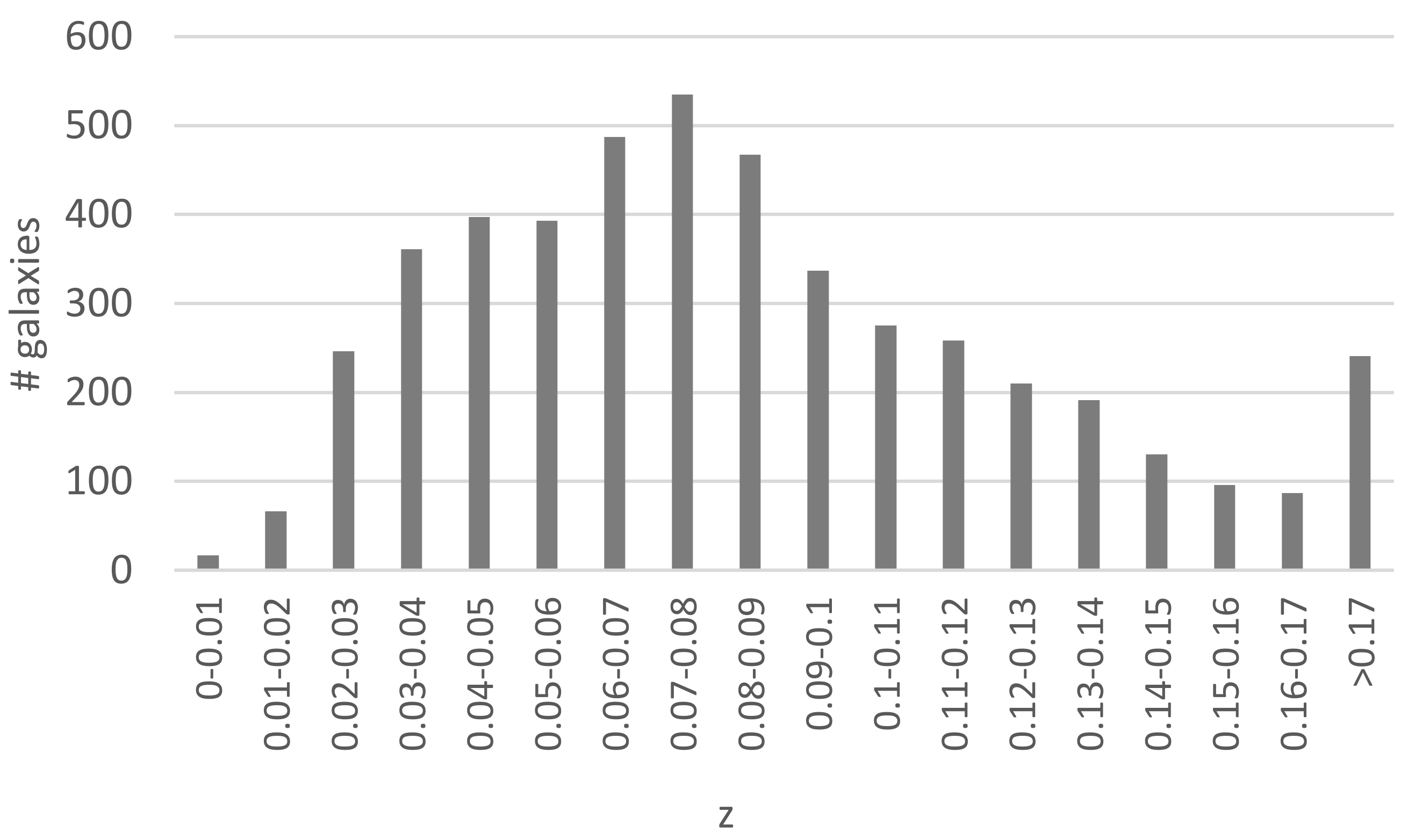Symmetry 14 00934 g002
