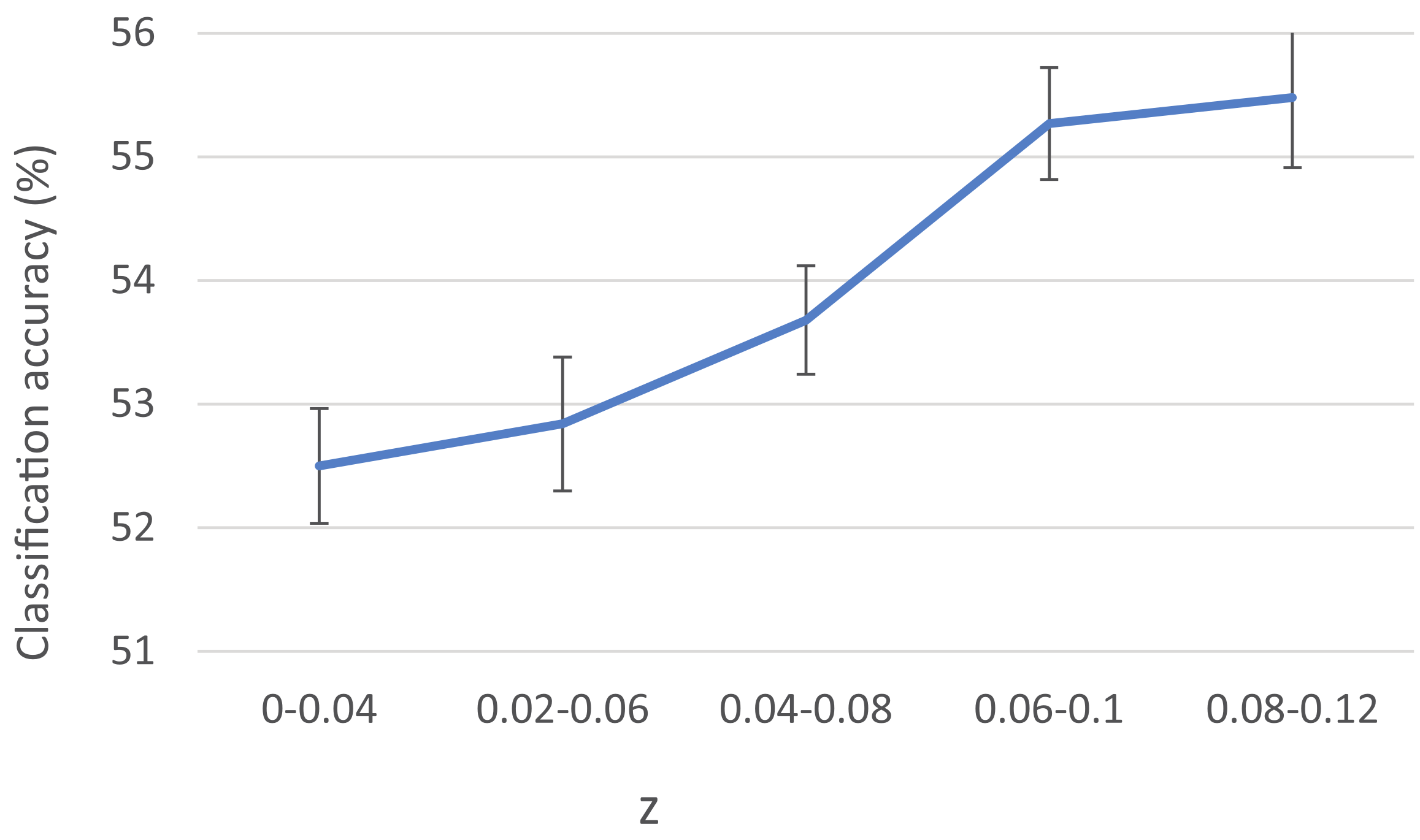 Symmetry 14 00934 g009