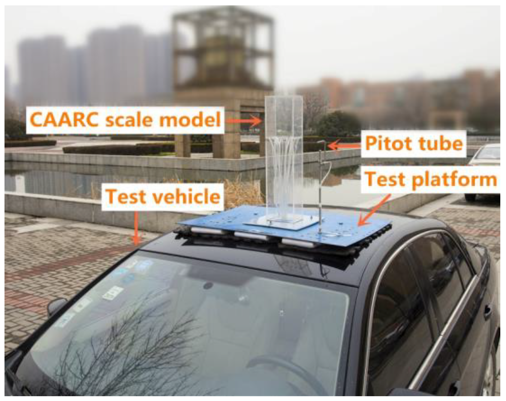 Symmetry 14 00937 g002