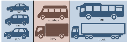 Symmetry 14 00937 i001