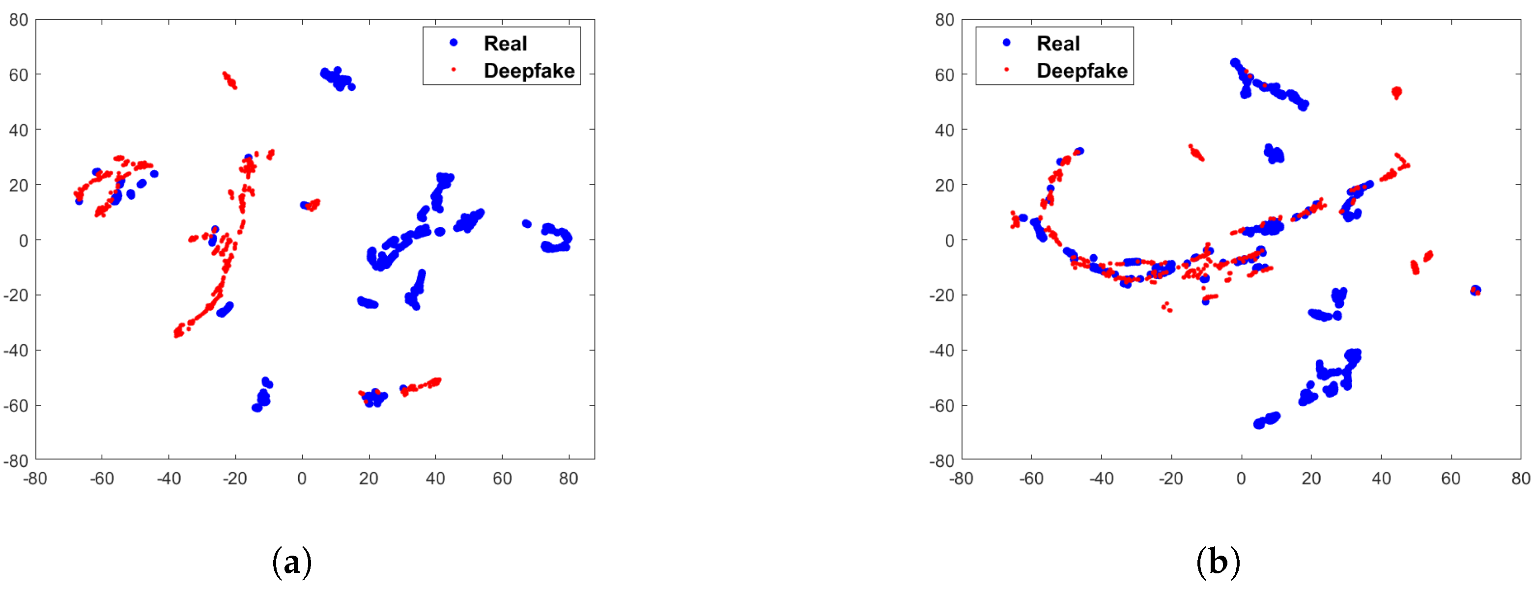 Symmetry 14 00939 g006