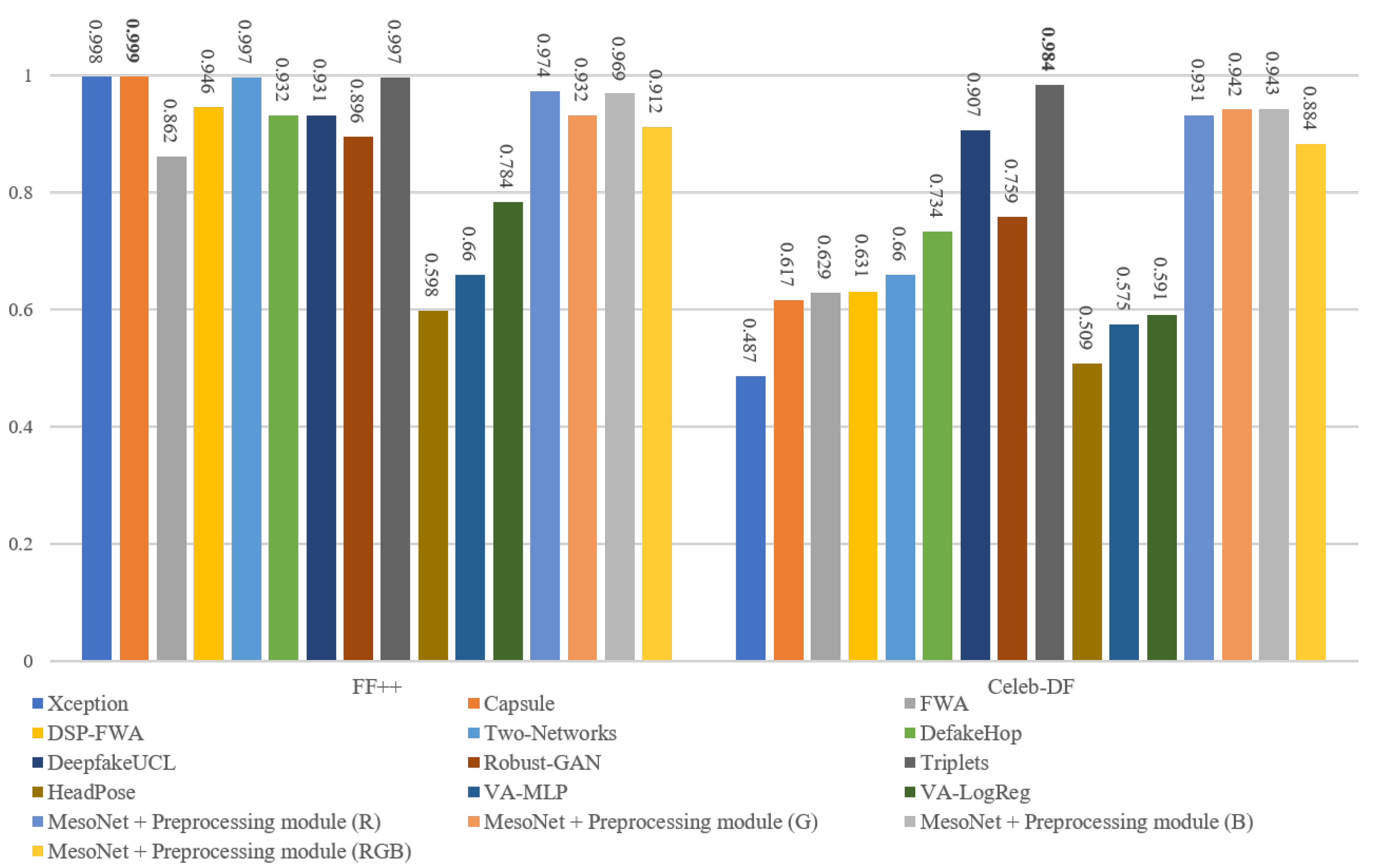 Symmetry 14 00939 g008