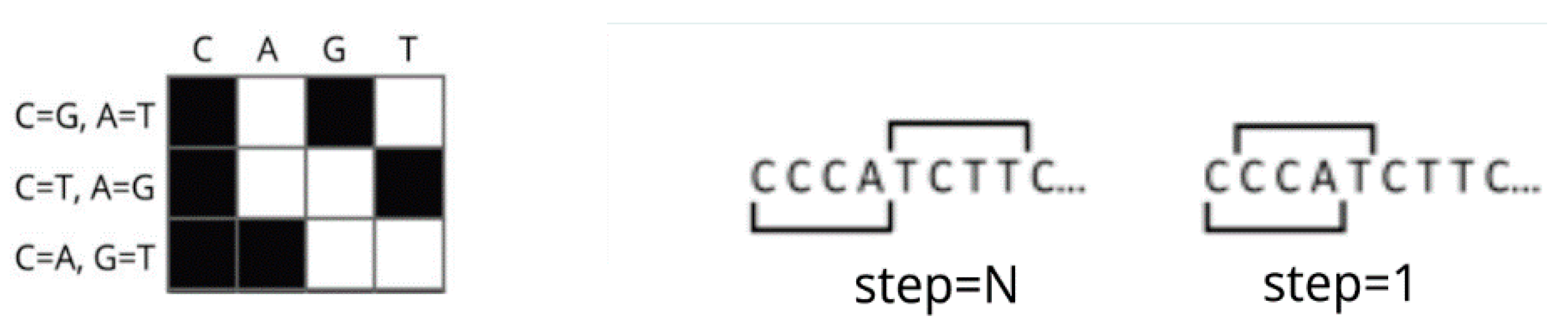 Symmetry 14 00942 g001 550