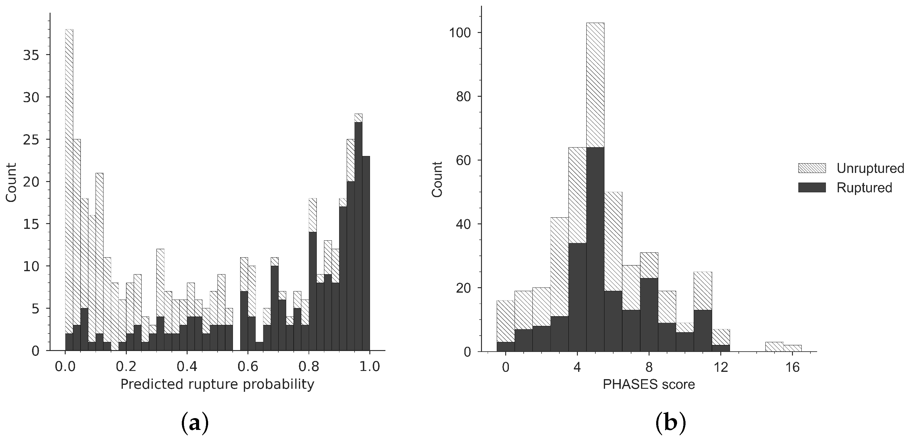 Symmetry 14 00943 g002 550
