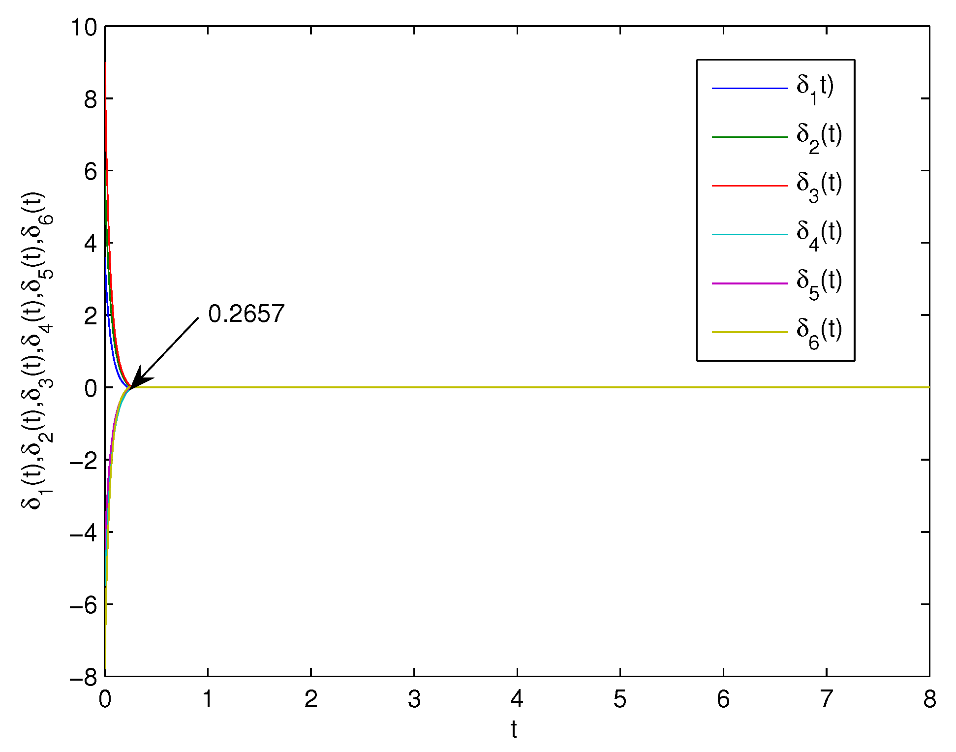 Symmetry 14 00951 g002 550