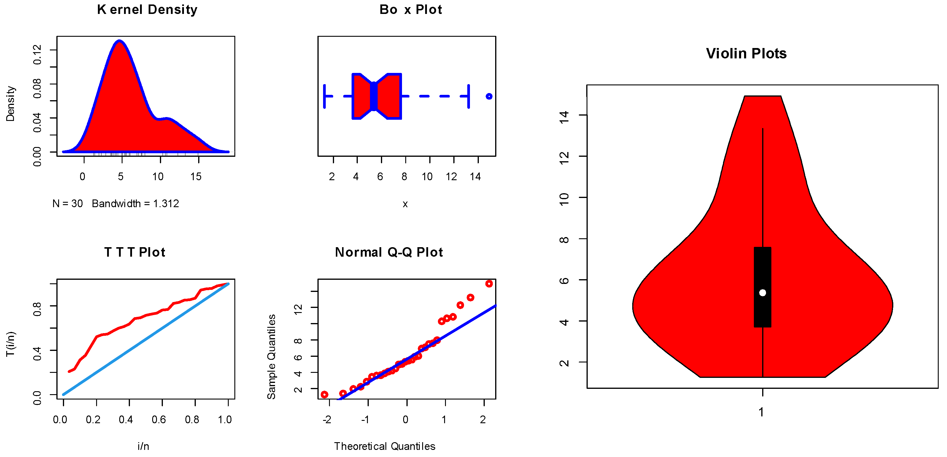 Symmetry 14 00956 g002 Symmetry 14 00956 g002