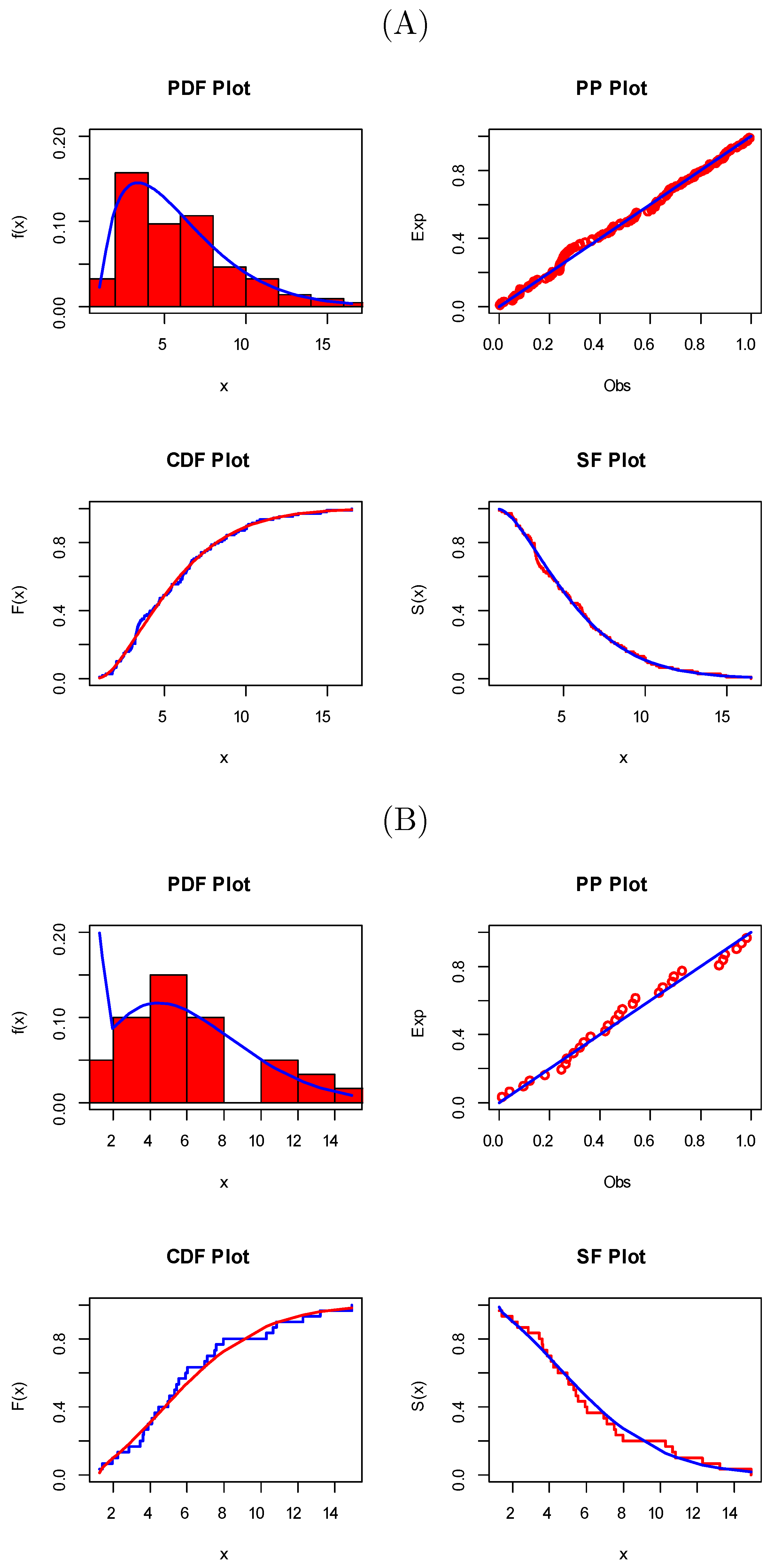 Symmetry 14 00956 g003 Symmetry 14 00956 g003