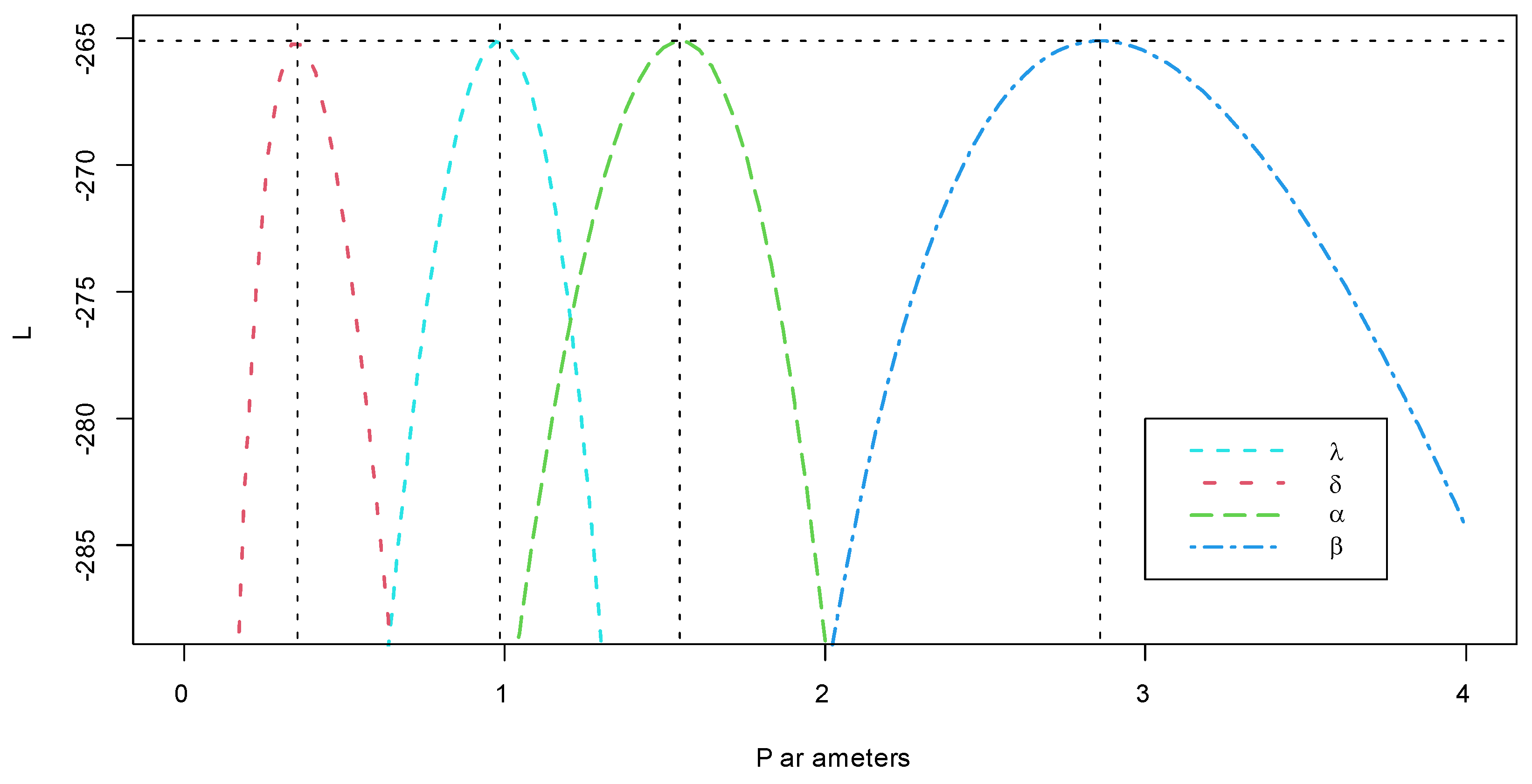 Symmetry 14 00956 g004 Symmetry 14 00956 g004