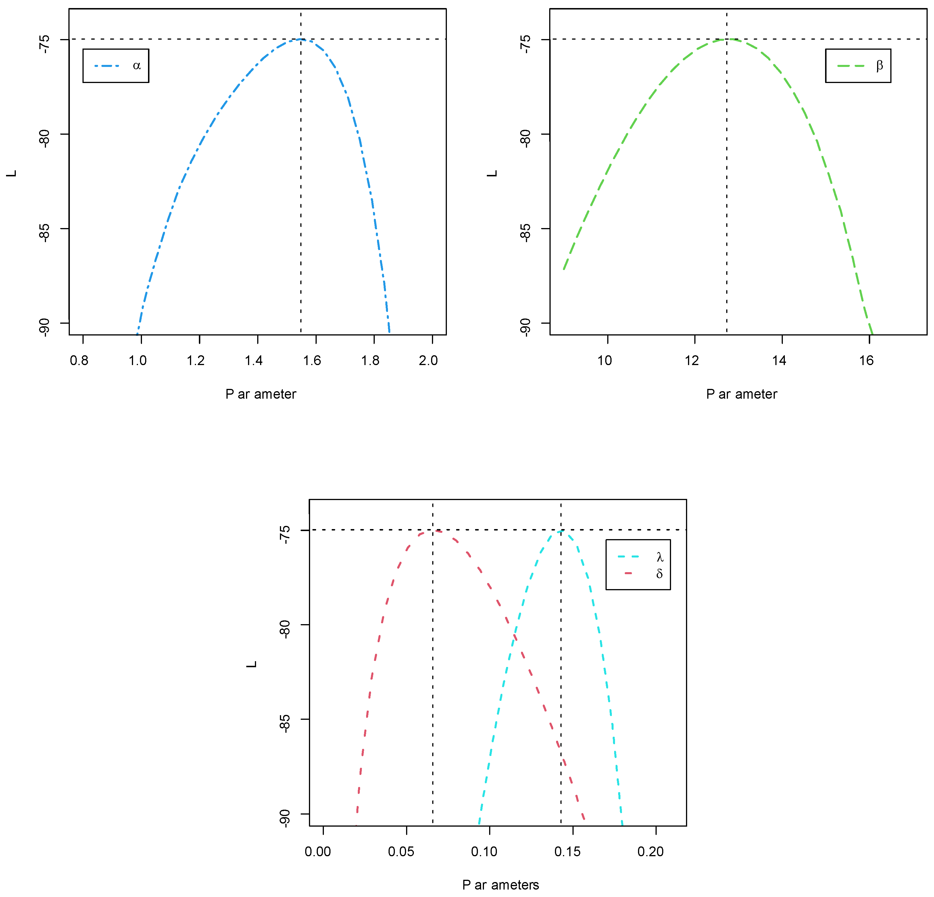 Symmetry 14 00956 g005 Symmetry 14 00956 g005