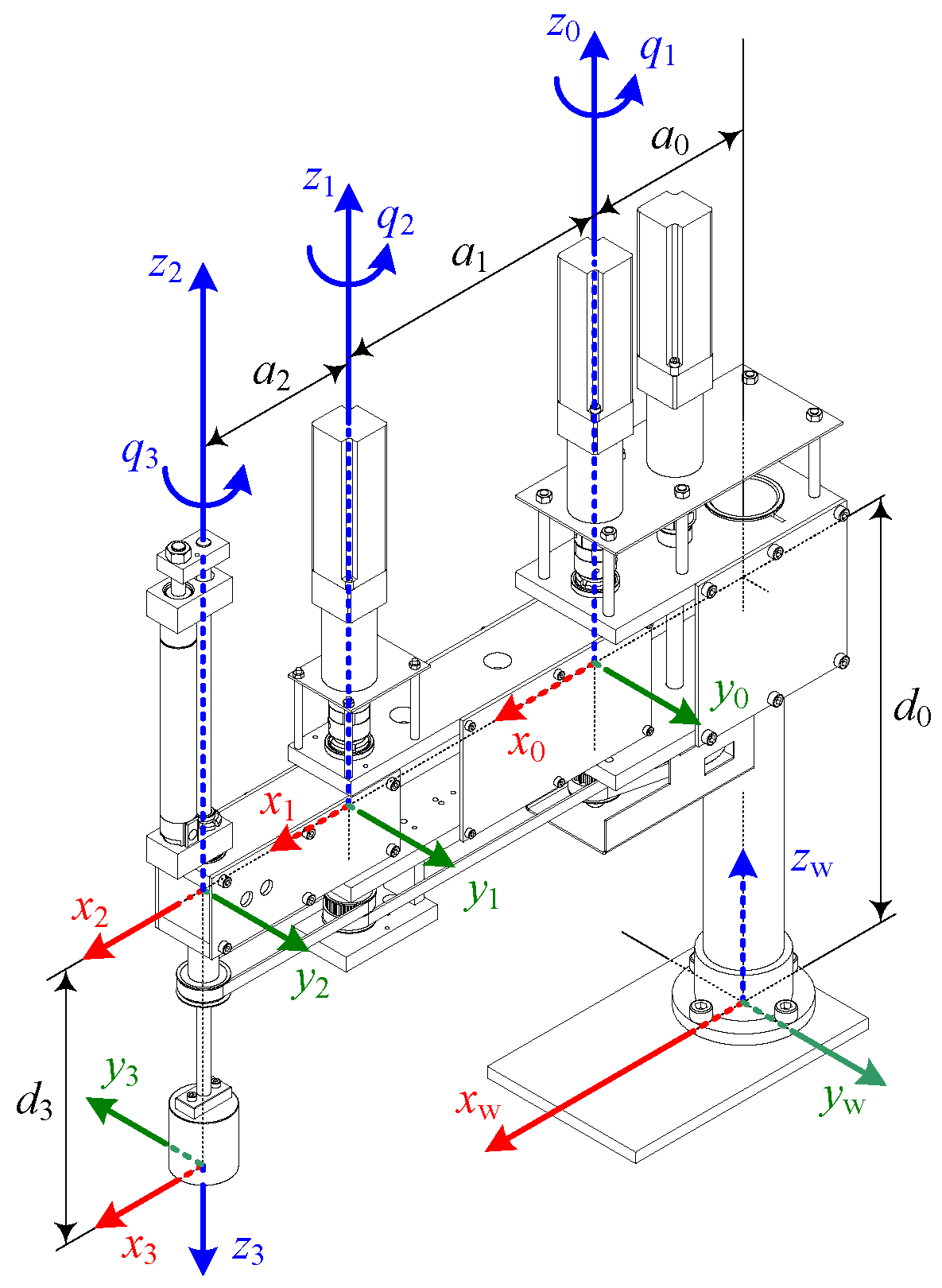 Symmetry 14 00957 g001 Symmetry 14 00957 g001