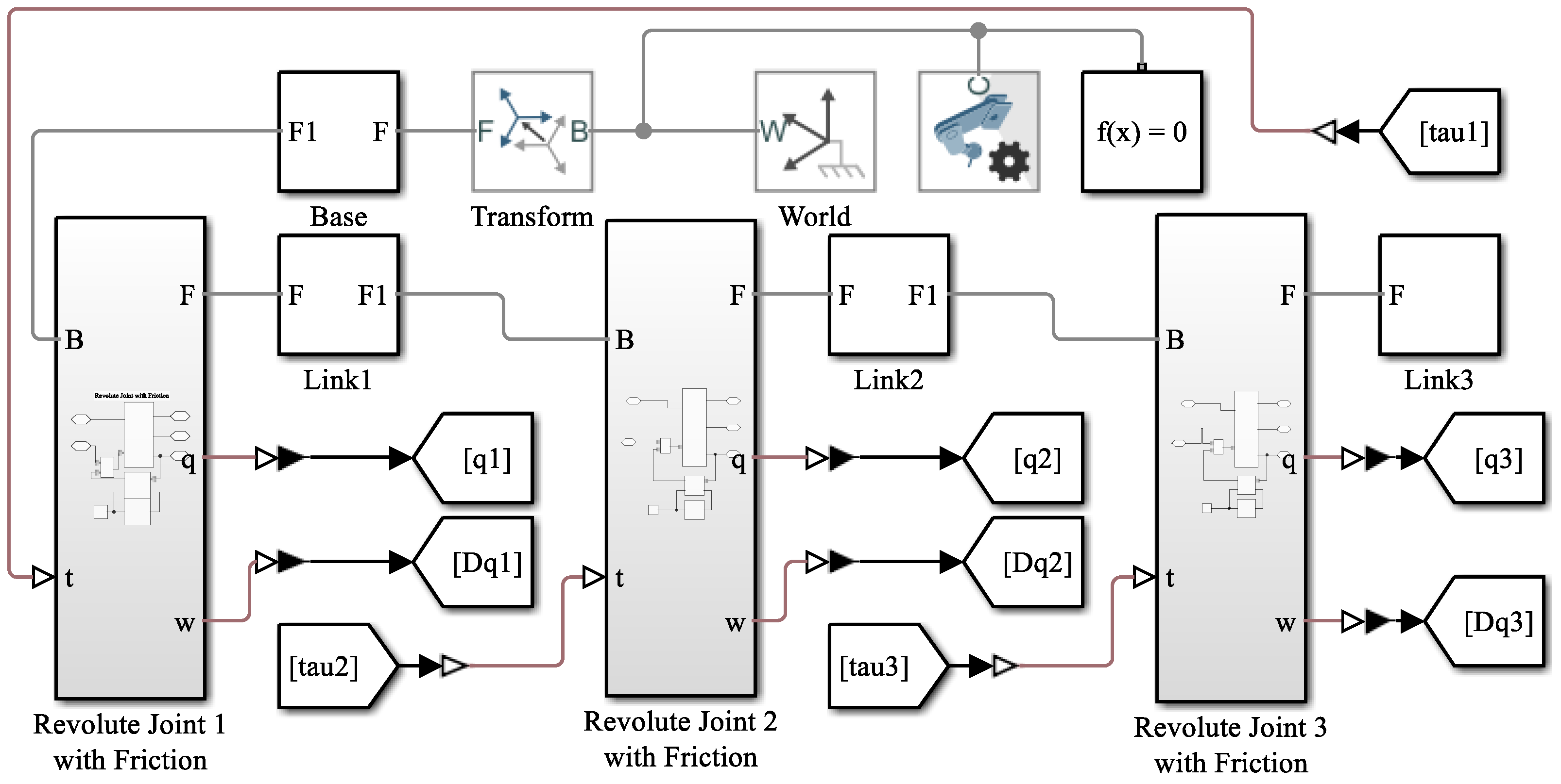 Symmetry 14 00957 g003 Symmetry 14 00957 g003