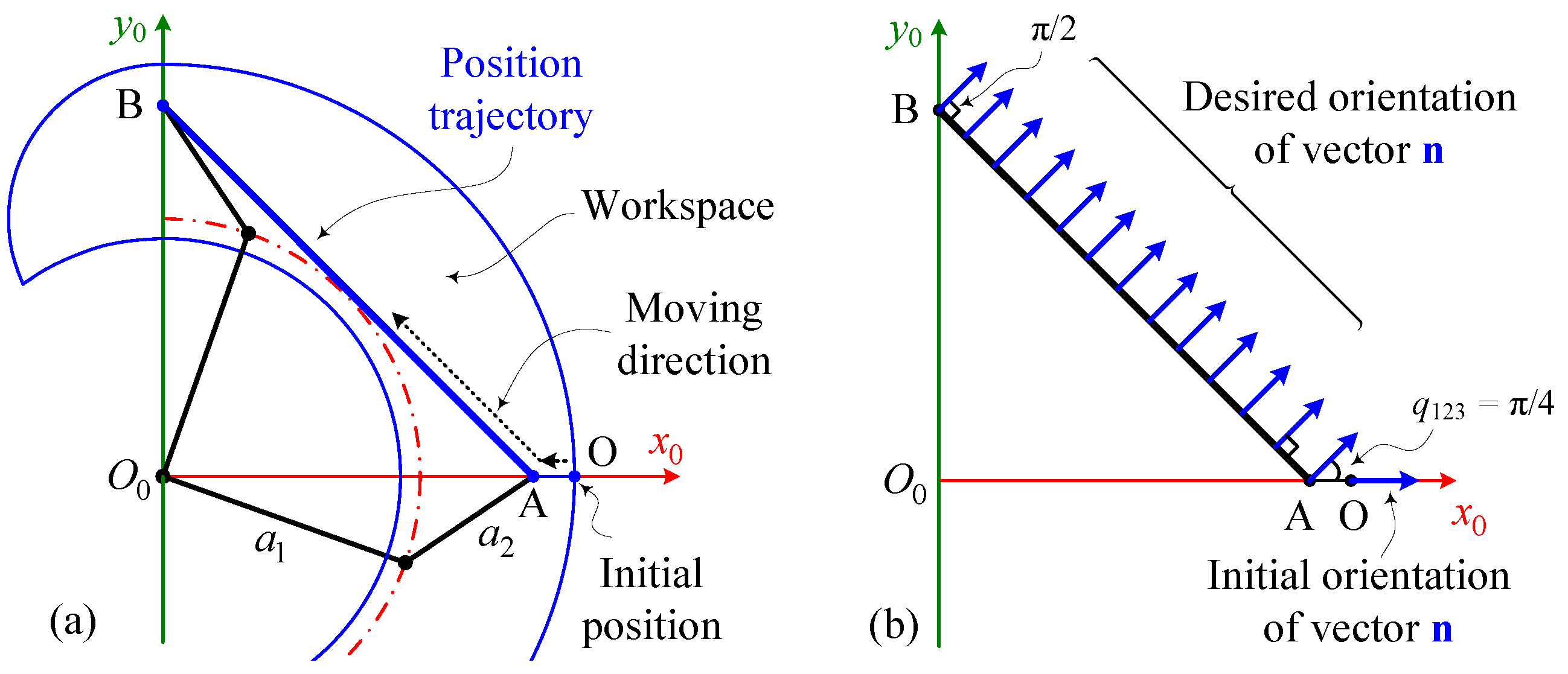Symmetry 14 00957 g004 Symmetry 14 00957 g004