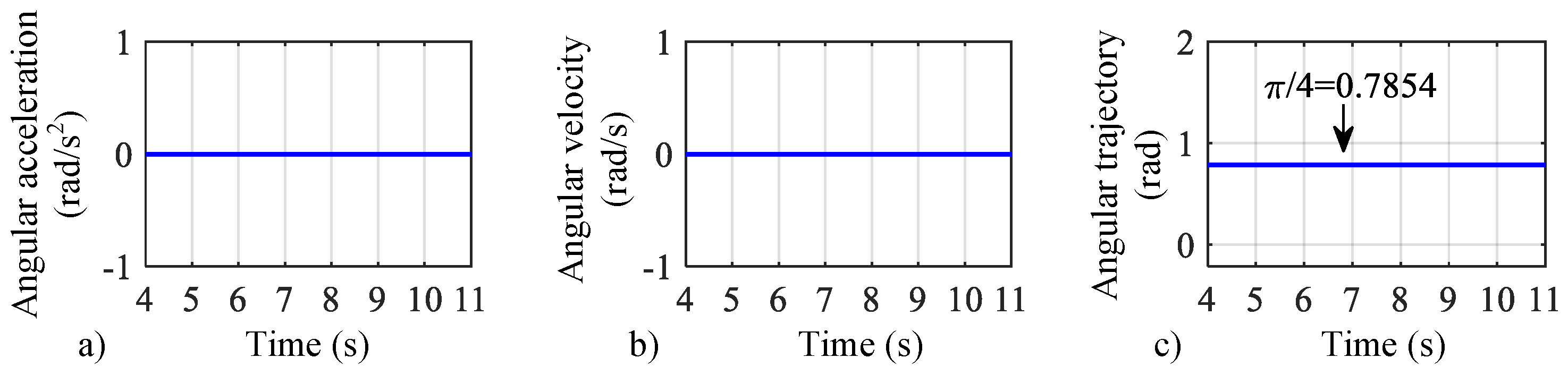 Symmetry 14 00957 g008 Symmetry 14 00957 g008