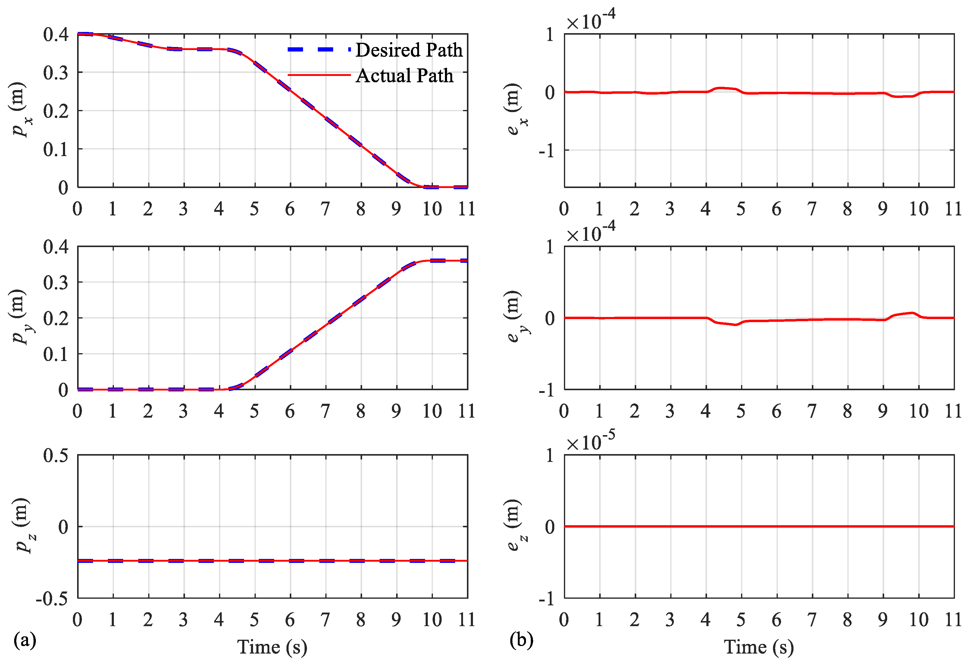 Symmetry 14 00957 g015 Symmetry 14 00957 g015