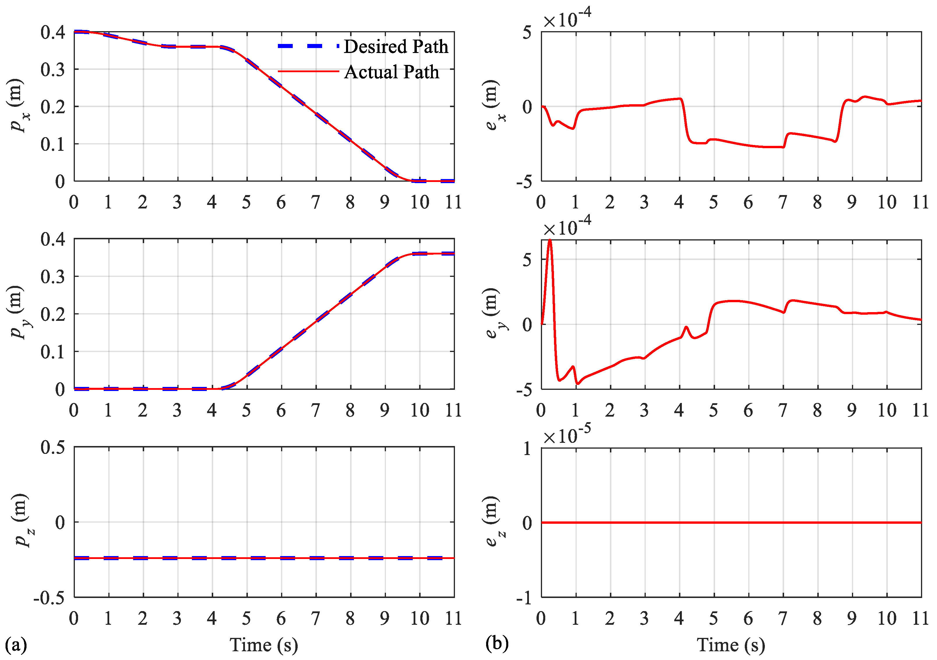 Symmetry 14 00957 g016 Symmetry 14 00957 g016