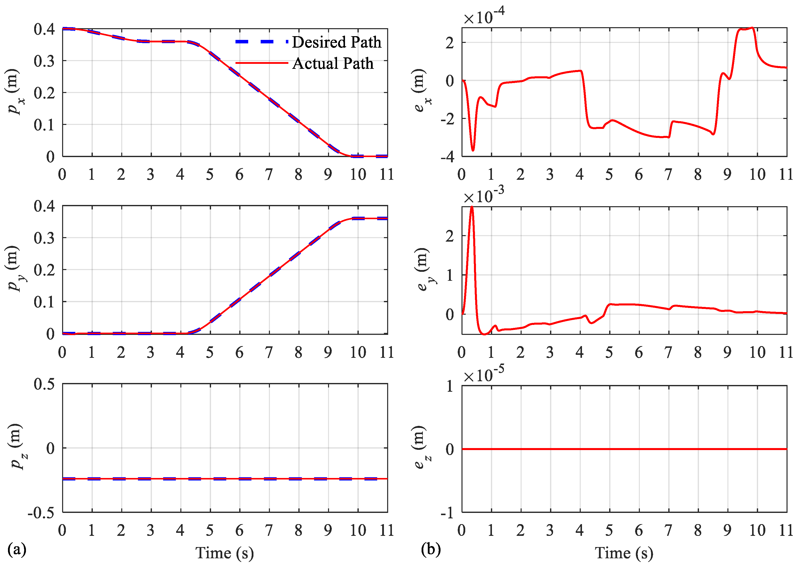Symmetry 14 00957 g017 Symmetry 14 00957 g017