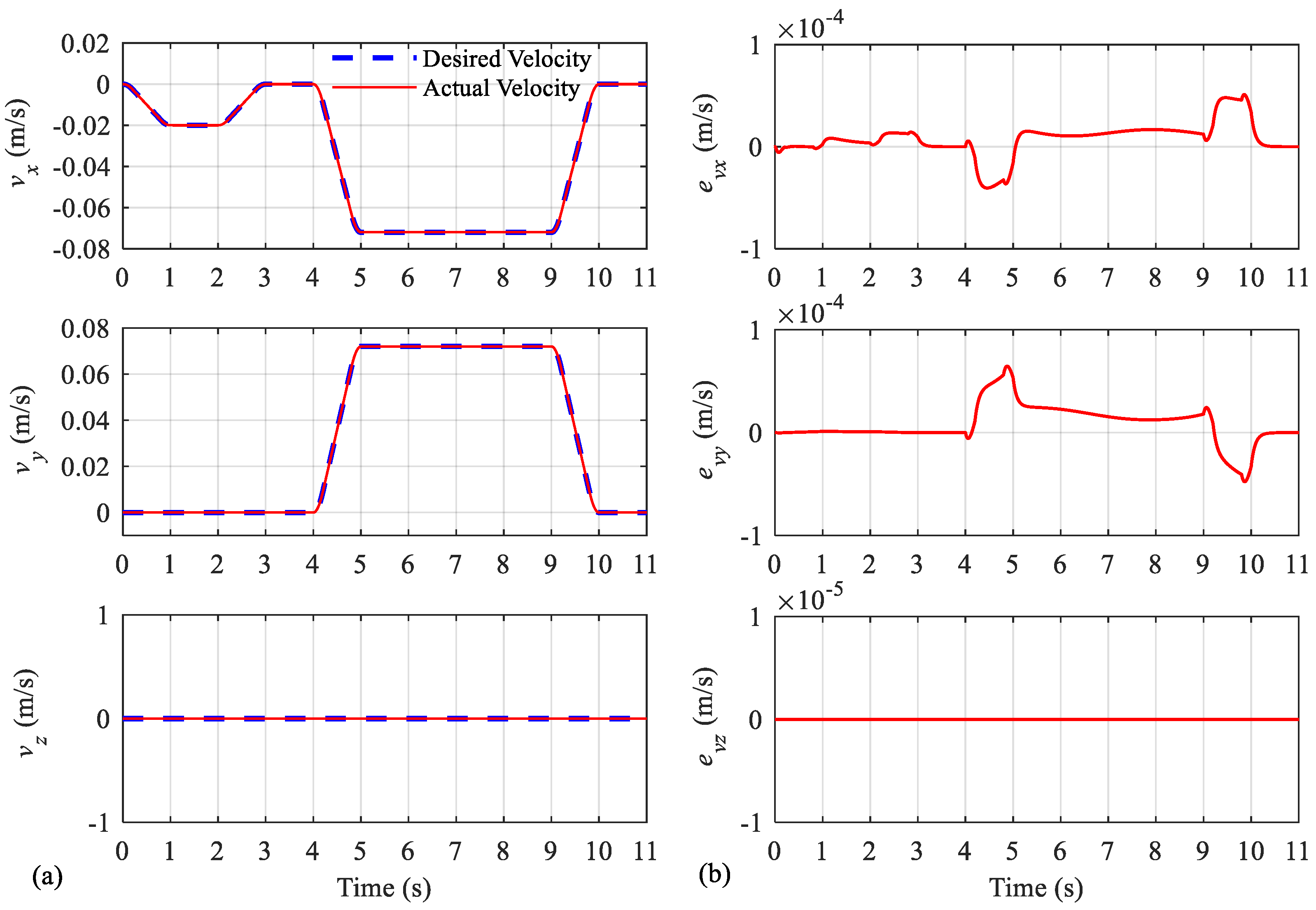 Symmetry 14 00957 g018 Symmetry 14 00957 g018