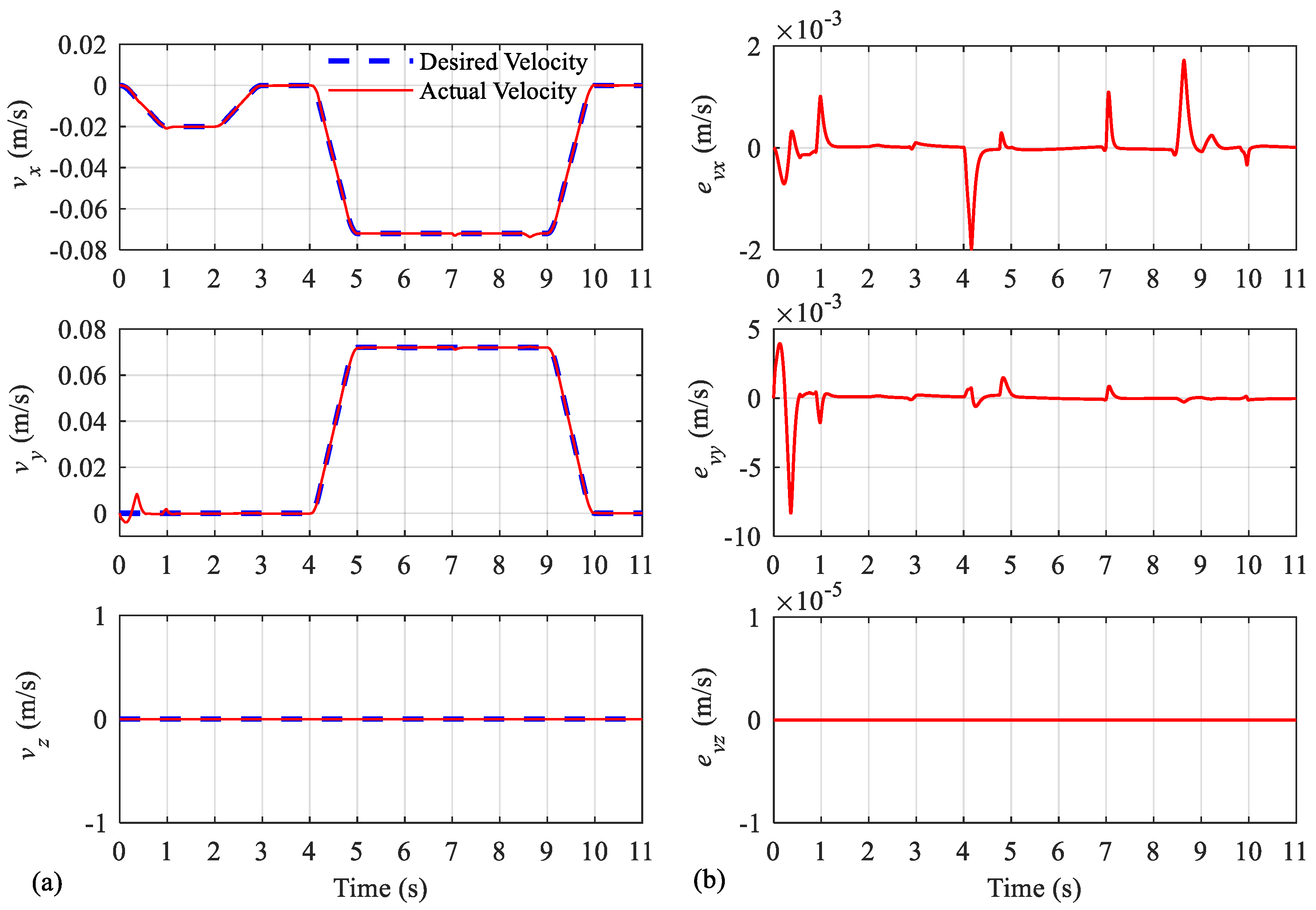 Symmetry 14 00957 g019 Symmetry 14 00957 g019