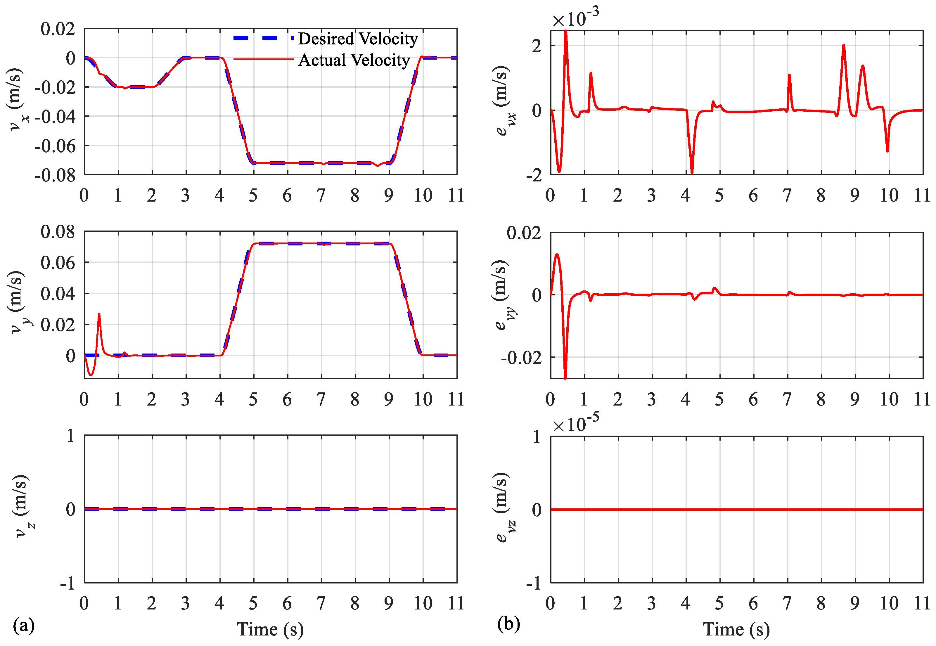 Symmetry 14 00957 g020 Symmetry 14 00957 g020