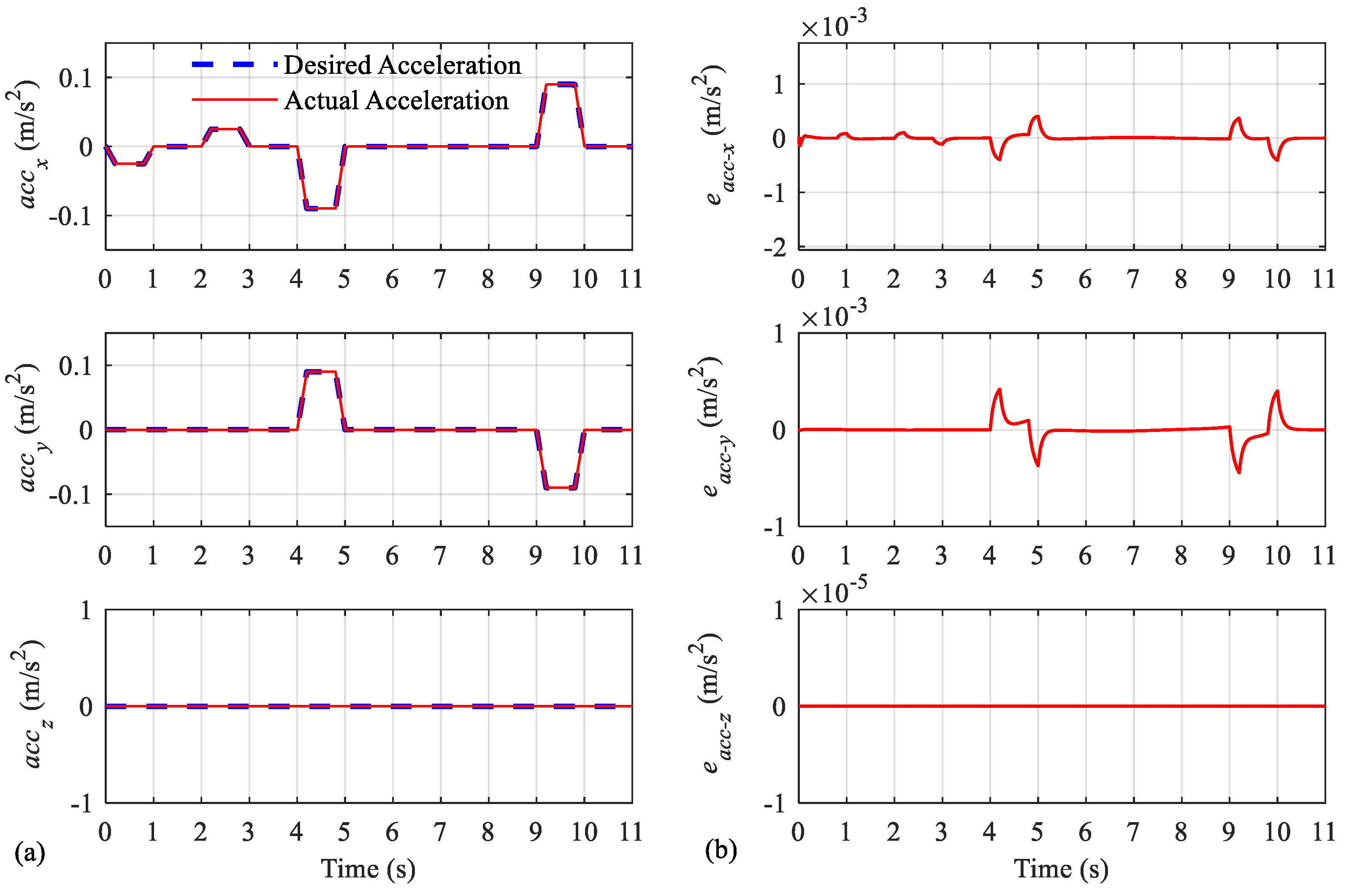 Symmetry 14 00957 g021 Symmetry 14 00957 g021