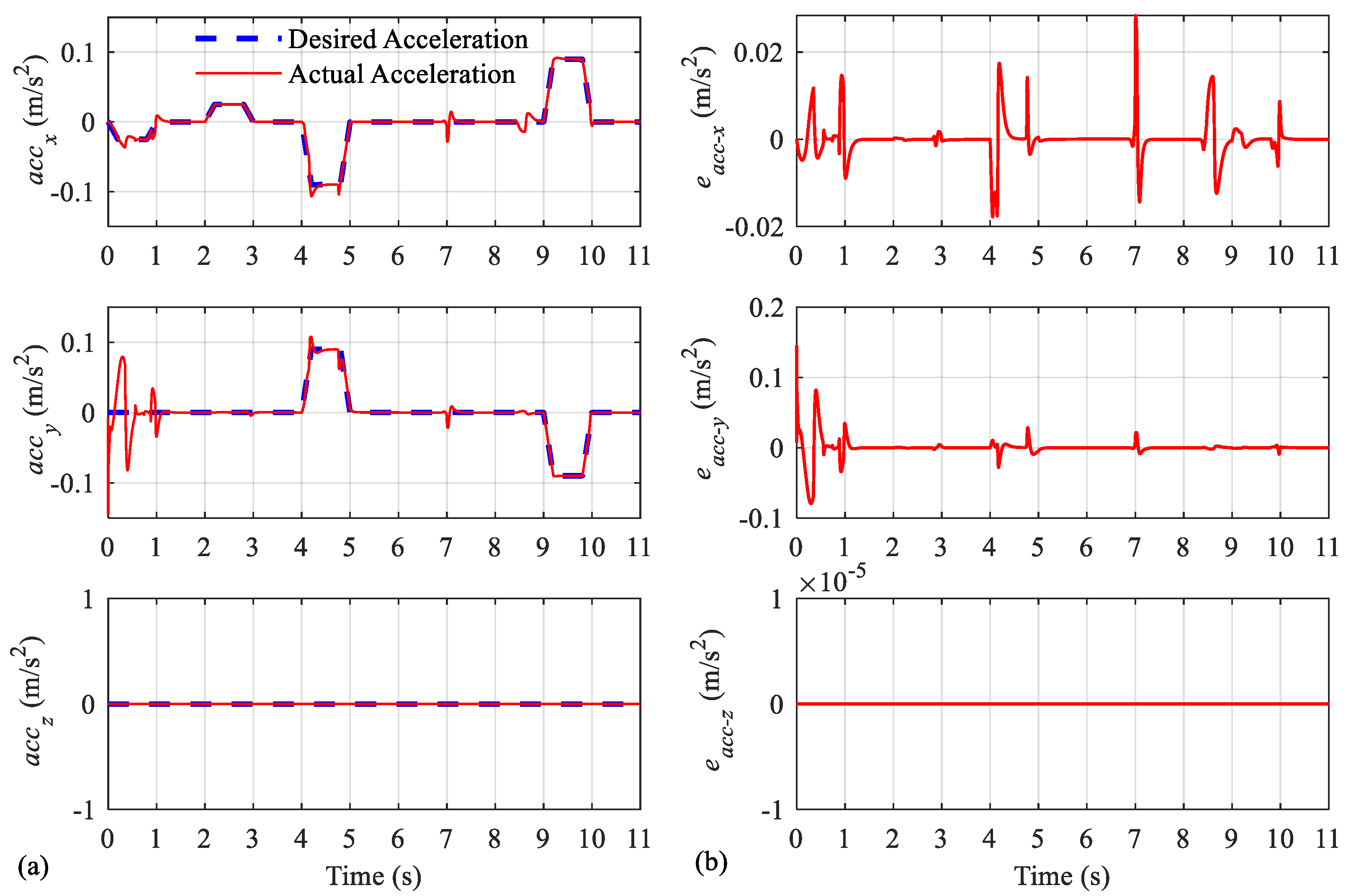 Symmetry 14 00957 g022 Symmetry 14 00957 g022
