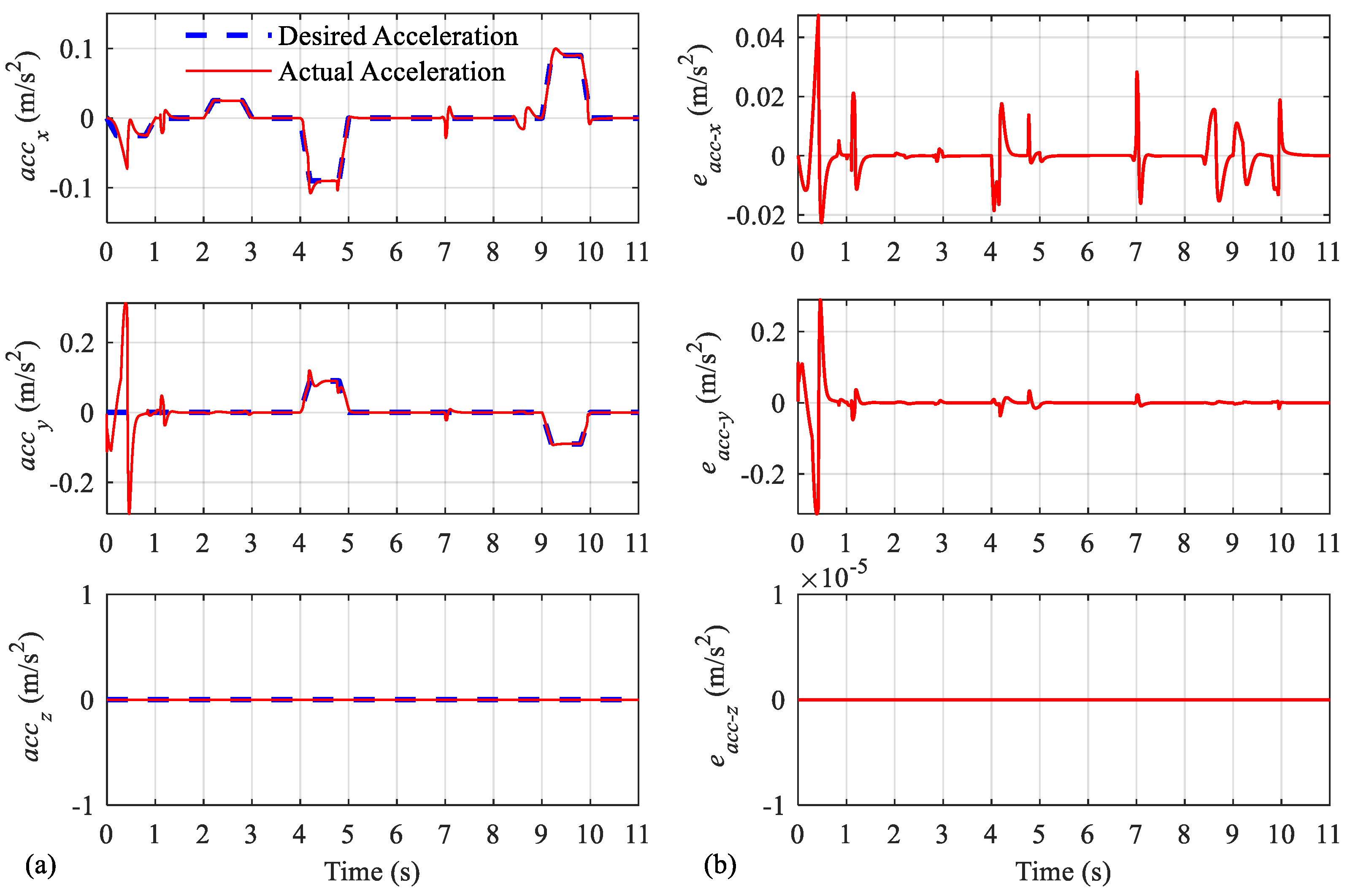 Symmetry 14 00957 g023 Symmetry 14 00957 g023