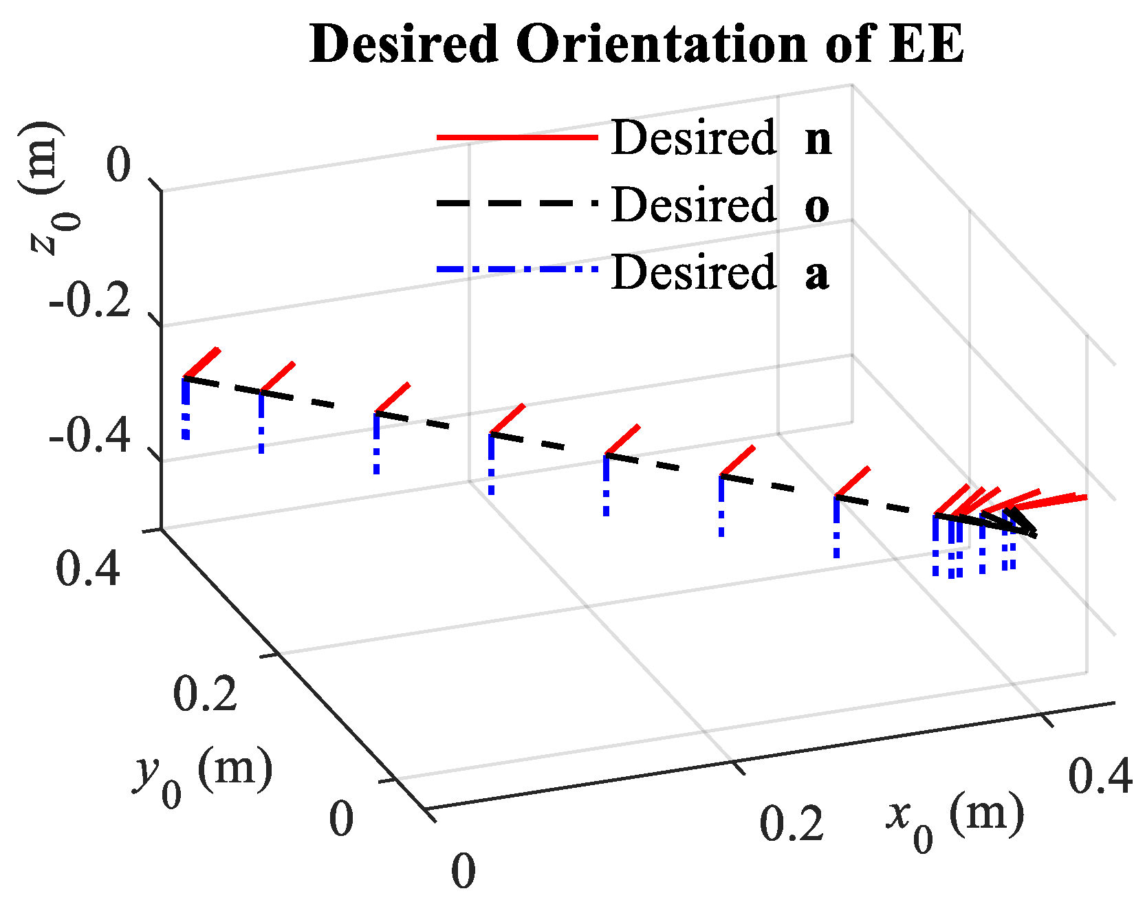 Symmetry 14 00957 g024 Symmetry 14 00957 g024