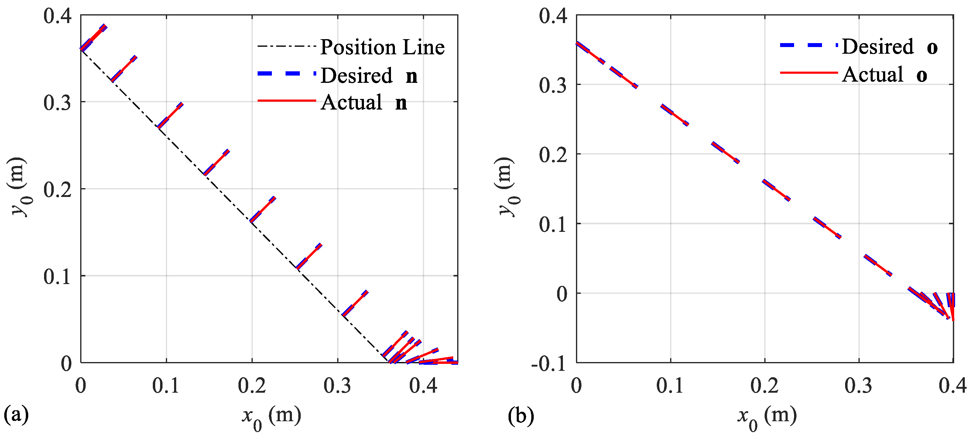 Symmetry 14 00957 g025 Symmetry 14 00957 g025