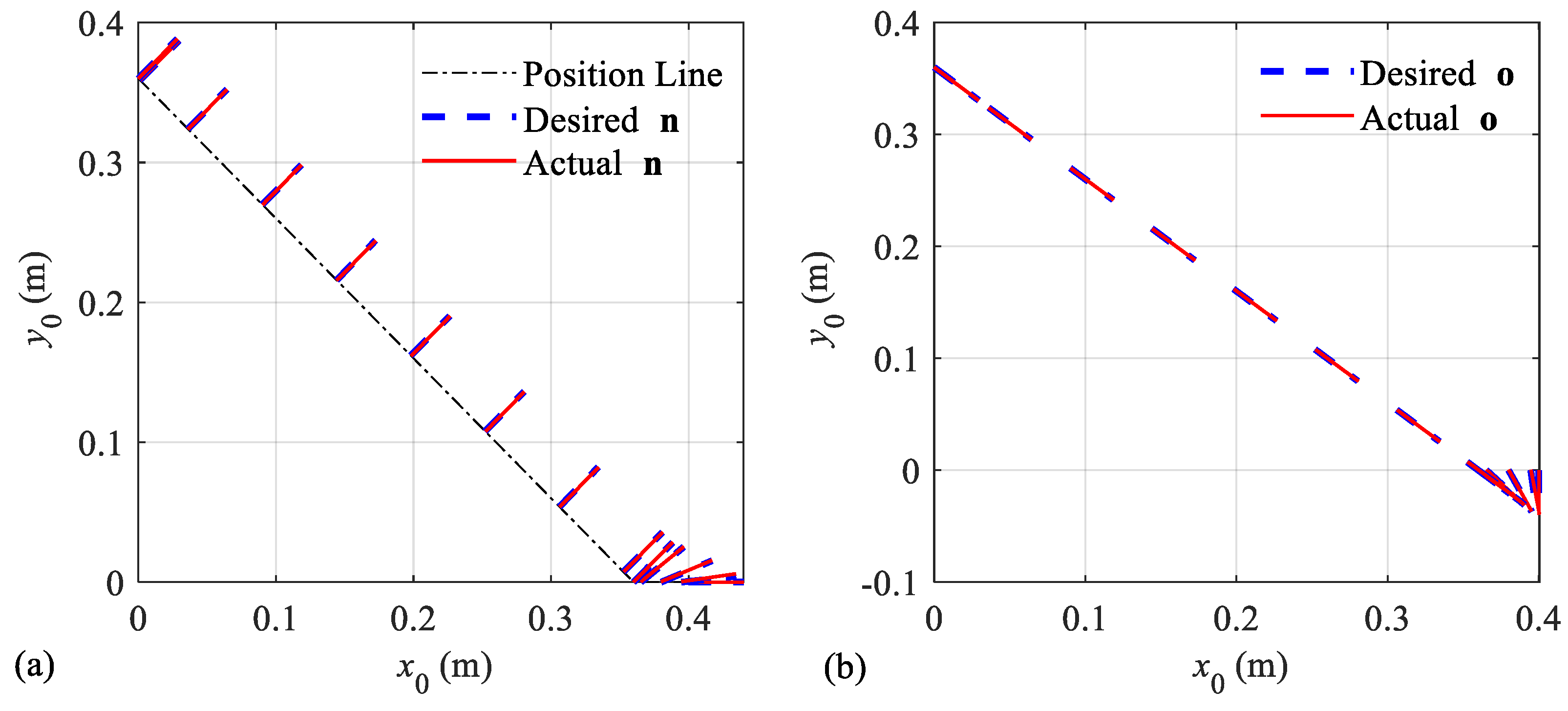 Symmetry 14 00957 g026 Symmetry 14 00957 g026