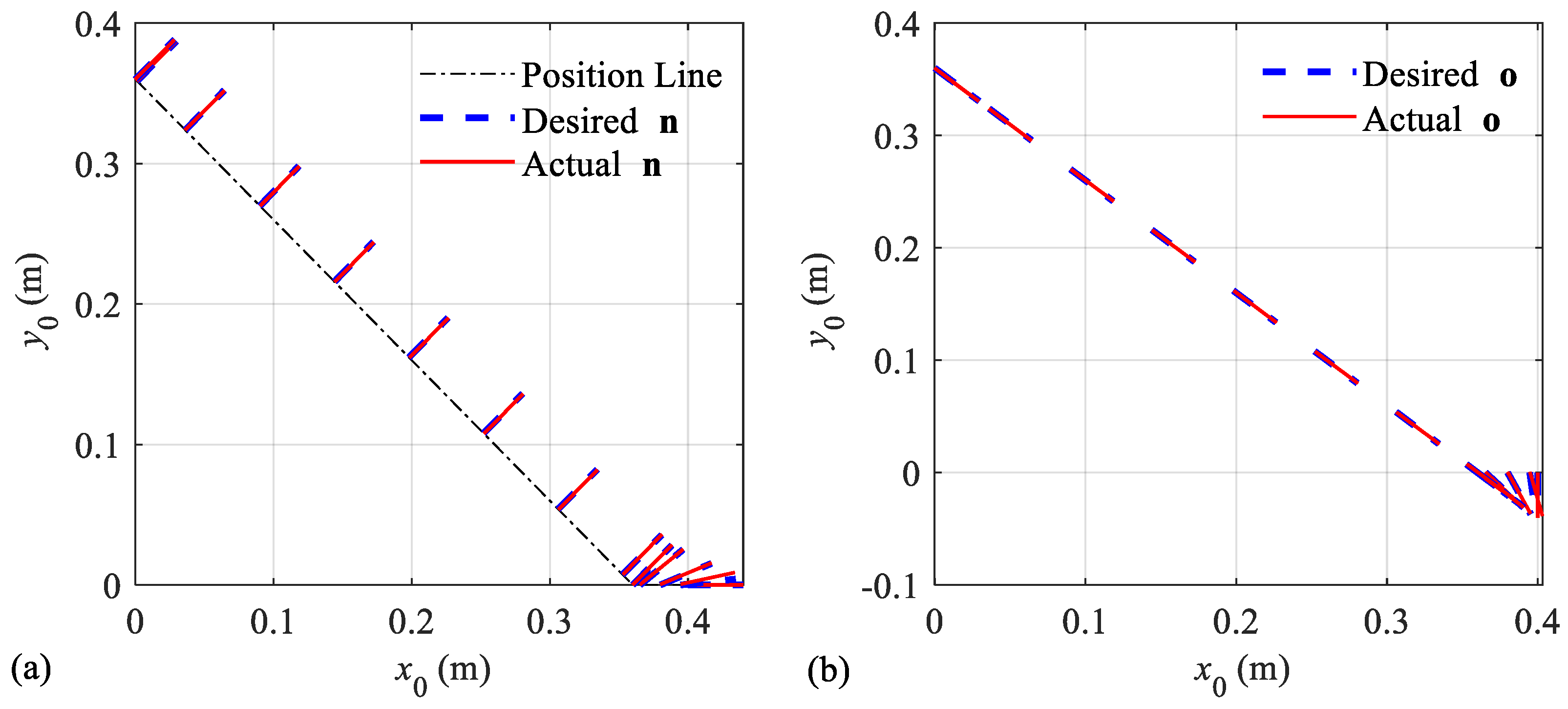 Symmetry 14 00957 g027 Symmetry 14 00957 g027