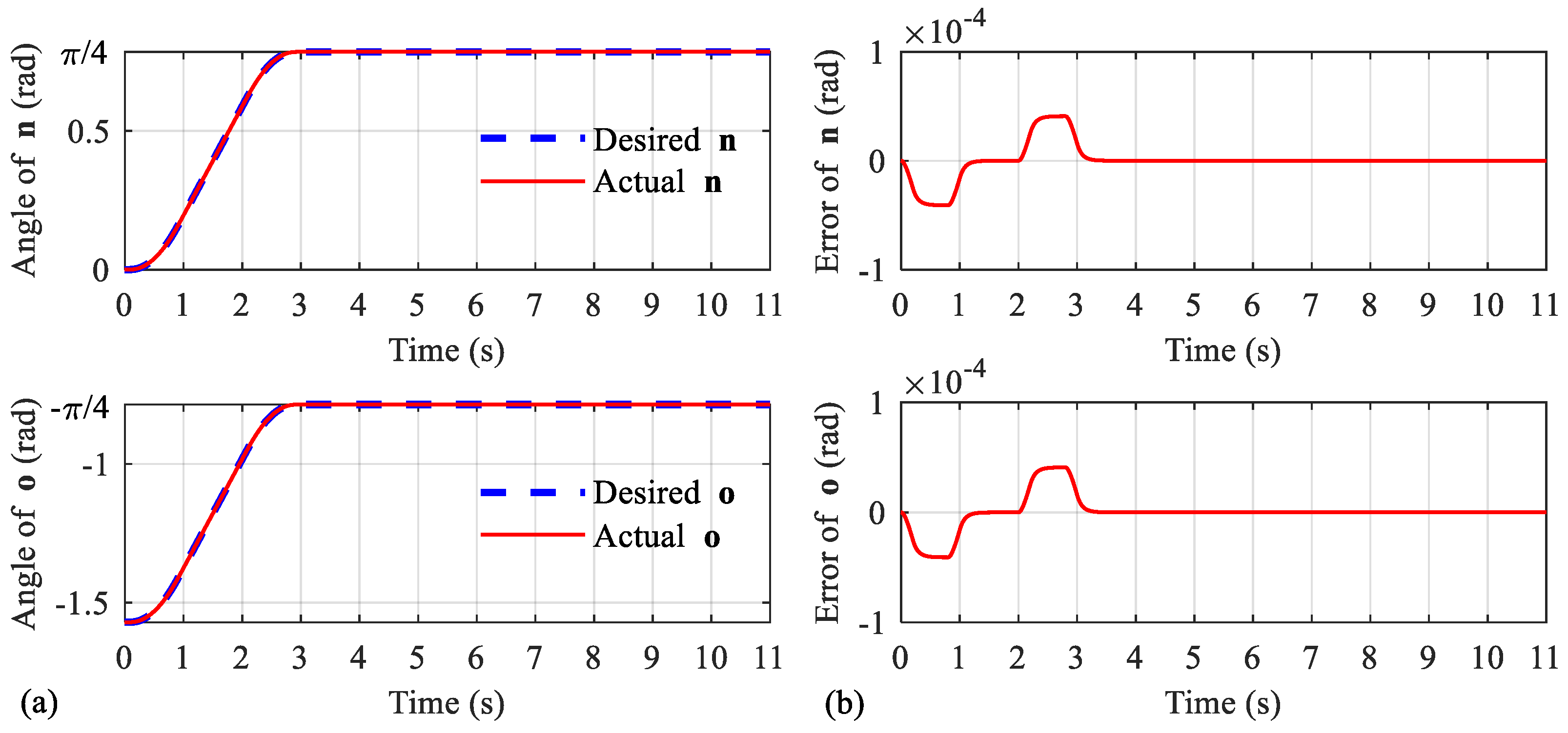 Symmetry 14 00957 g028 Symmetry 14 00957 g028