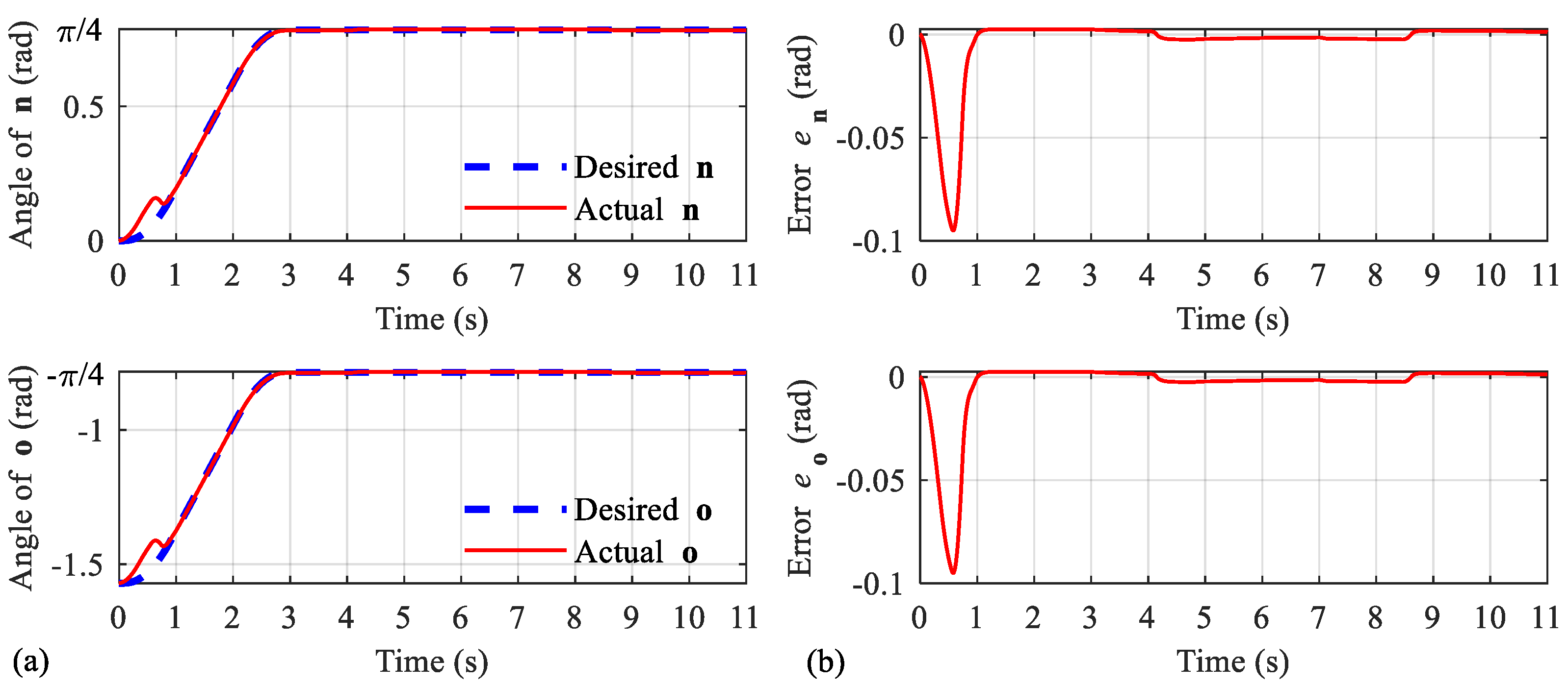 Symmetry 14 00957 g029 Symmetry 14 00957 g029
