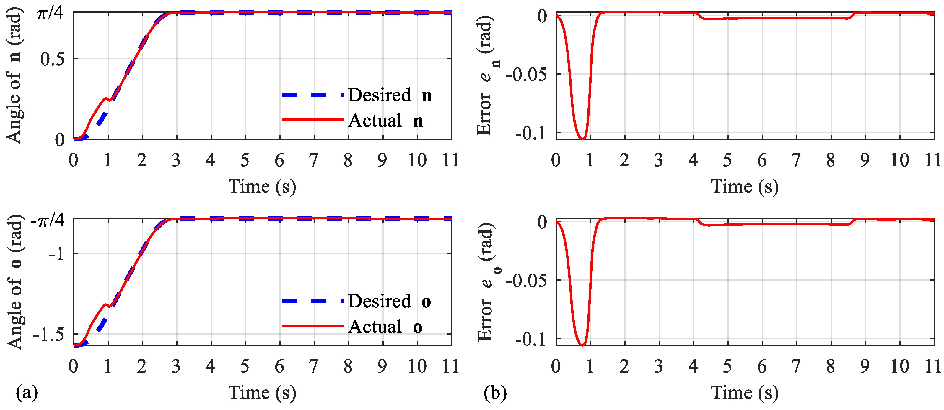Symmetry 14 00957 g030 Symmetry 14 00957 g030